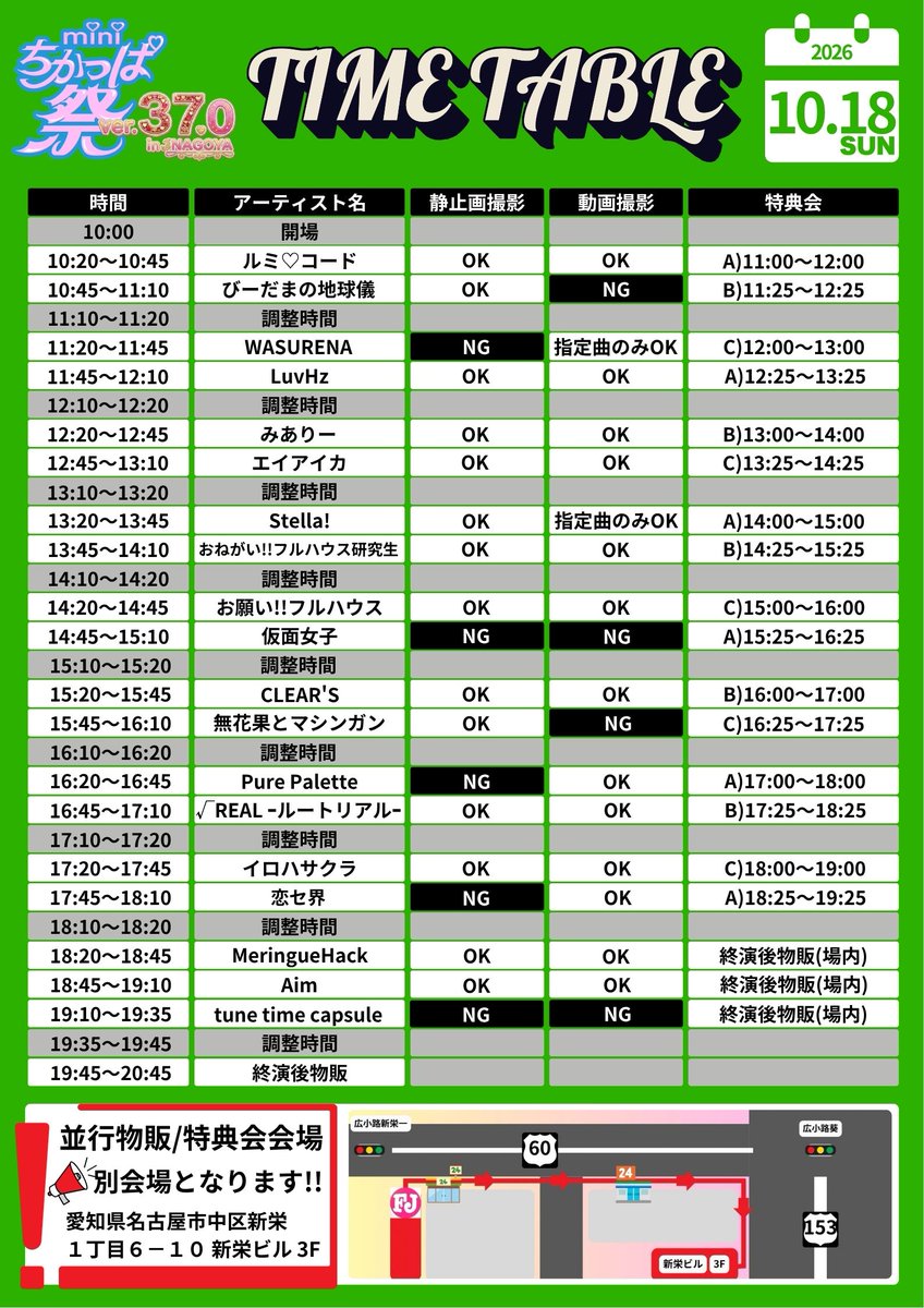 chicappa_sai's tweet photo. ╭━━━━━━━━━━━━━╮
   📣10月名古屋開催決定!!📣
╰━ｖ━━━━━━━━━━━╯
／
🍁miniちかっぱ祭ver.37.0 in NAGOYA🍁
＼
名古屋にてminiちかっぱ祭開催いたしますっ!!
両日合計：27組にご出演頂き、激アツの2日間!!
皆様のご来場お待ちしております♪
✩˖°⌖.꙳✩˖°⌖.꙳✩˖°⌖.꙳✩˖°⌖.꙳✩
イベント開催日：2026年10月17日(土)/18日(日)
イベント名：miniちかっぱ祭ver.37.0 in NAGOYA
会場：FJ Theatre
会場住所：愛知県名古屋市中区新栄1丁目5-6 メイトウスタービル B1F
スケジュール：
10月17日(土)DAY1
開場10:30／開演10:50
10月18日(日)DAY2
開場10:00／開演10:20
※詳しくはタイムテーブルにてご確認ください。
前売りチケットは #TIGET にて
DAY1[前売り入場チケット]9月29日(火)20:00〜販売開始!!(先着順)
🎫https://t.co/OO94MOAJft
DAY2[前売り入場チケット]9月29日(火)20:30〜販売開始!!(先着順)
🎫https://t.co/EOBQoz0jJ9
先着順となります💦
入場料：
前売り入場券(スタンディング)：各日3,000円(当日1ドリンク600円別途必要)
※開場時の入場は予約番号順にて整列頂き、入場頂きます
※再入場可
※当日券の販売は状況によりご案内となります
✩˖°⌖.꙳✩˖°⌖.꙳✩˖°⌖.꙳✩˖°⌖.꙳✩

#miniちかっぱ祭
#名古屋