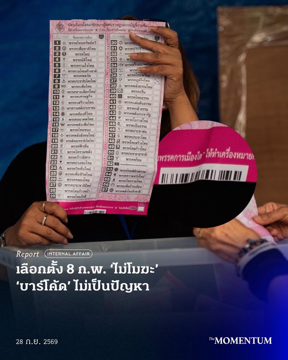 themomentumco's tweet photo. เลือกตั้ง 8 ก.พ. ‘ไม่โมฆะ’ บาร์โค้ดไม่เป็นปัญหา

วันนี้ (28 กันยายน 2569) ศาลรัฐธรรมนูญมีวินิจฉัยว่า การจัดพิมพ์บาร์โค้ดและคิวอาร์โค้ดบนบัตรเลือกตั้งสมาชิกสภาผู้แทนราษฎร เมื่อวันที่ 8 กุมภาพันธ์ 2569 ไม่เป็นเหตุให้การเลือกตั้งครั้งดังกล่าวเป็นโมฆะ

ศาลให้เหตุผลว่า การพิมพ์บาร์โค้ดไม่อาจถือได้ว่า การใช้รหัสดังกล่าวทำให้การออกเสียงลงคะแนนไม่เป็นไปโดยลับตามรัฐธรรมนูญมาตรา 85 

คำวินิจฉัยดังกล่าวทำให้การเลือกตั้ง ส.ส. วันที่ 8 กุมภาพันธ์ 2569 ไม่ถูกลบล้างจากประเด็นบาร์โค้ดและคิวอาร์โค้ดตามคำร้องนี้ 

ก่อนหน้านี้ ผู้ตรวจการแผ่นดินส่งคำร้องให้ศาลรัฐธรรมนูญพิจารณาว่า รหัสบนบัตรเลือกตั้งอาจใช้สืบย้อนถึงตัวผู้ลงคะแนนและผลการลงคะแนน จนกระทบหลักการลงคะแนนโดยลับหรือไม่ ศาลรับคำร้องไว้เมื่อวันที่ 18 มีนาคม และนัดอ่านคำวินิจฉัยในวันนี้ 

#TheMomentum #ศาลรัฐธรรมนูญ #เลือกตั้งโมฆะ #เลือกตั้ง8กพ #เลือกตั้ง #กกต #บาร์โค้ด
