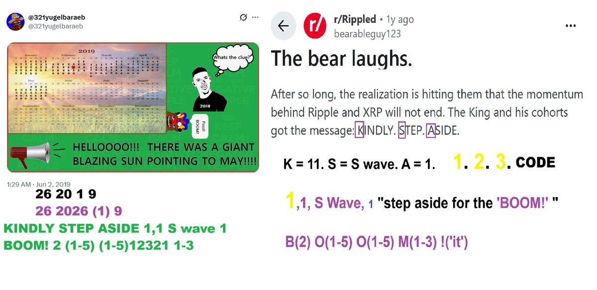 Marin11G's tweet photo. #bearableguy123 KINDLY. STEP. ASIDE. is a chart simulation code in the chart of #XRP
But also #GOLD completing a giant wave 1 of the next 5 8 sine wave in the 1-2 cycle up
Today 9/28/2026 "OVERNIGHT"
Interesting coincidence
S waves in formation/aligned by you know whom https://t.co/YzYTkHcVA8