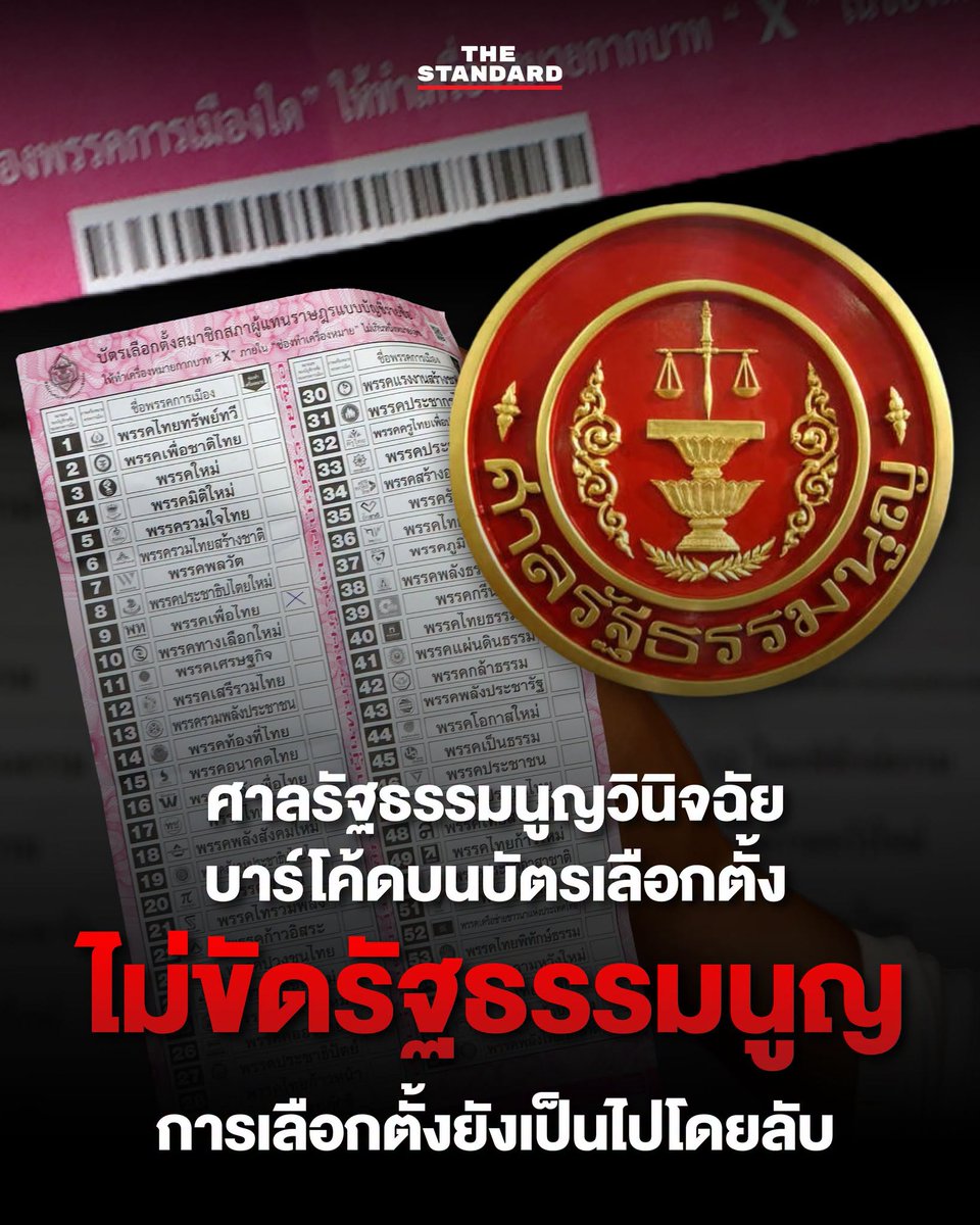 thestandardth's tweet photo. BREAKING: ศาลรัฐธรรมนูญวินิจฉัย ‘บาร์โค้ด’ บนบัตรเลือกตั้ง สส. บัญชีรายชื่อ สืบย้อนผู้ใช้สิทธิได้ แต่ทำจริงได้ยาก ชี้วัตถุประสงค์เพื่อความสุจริต-ป้องกันปลอมแปลง ไม่ขัดรัฐธรรมนูญ
.
เวลา 14.02 น. วันนี้ (28 กันยายน) องค์คณะตุลาการศาลรัฐธรรมนูญออกนั่งเพื่ออ่านคำวินิจฉัยในคดีที่สำนักงานผู้ตรวจการแผ่นดินร้องขอให้ศาลรัฐธรรมนูญพิจารณาวินิจฉัยคดี ‘บาร์โค้ด’ บนบัตรเลือกตั้ง
.
สำนักงานผู้ตรวจการแผ่นดิน ในฐานะผู้ร้องอ้างว่า ได้รับเรื่องร้องเรียน จำนวน 21 คำร้อง กรณีคณะกรรมการการเลือกตั้ง (กกต.) และคณะ ดำเนินการจัดการเลือกตั้ง สส. เป็นการทั่วไป เมื่อวันที่ 8 กุมภาพันธ์ 2569 โดยกำหนดรูปแบบและจัดพิมพ์บัตรเลือกตั้งที่มีการใช้รหัสแท่ง (Barcode) และรหัสคิวอาร์ (QR Code) 
.
ซึ่งน่าเชื่อได้ว่าสามารถสืบทราบและตรวจสอบตัวตนผู้ลงคะแนนรวมถึงผลการลงคะแนนได้ ทำให้การออกเสียงลงคะแนนมิได้เป็นไปโดยลับ เป็นการกระทำที่ขัดหรือแย้งต่อรัฐธธรรมนูญ มาตรา 4 มาตรา 25 มาตรา 34 มาตรา 50 (7) มาตรา 83 วรรคสอง มาตรา 85 มาตรา 95 และมาตรา 224
.
▪️'บัตร สส. แบ่งเขต' สืบย้อนไม่ได้ แต่ 'บัตร สส. บัญชีรายชื่อ' สืบย้อนได้

ศาลพิจารณาเห็นว่า การสืบย้อนหรือเชื่อมโยงข้อมูล การออกเสียงลงคะแนน และการตรวจสอบด้วยตัวตนของผู้มีสิทธิเลือกตั้ง จากรหัสคิวอาร์โค้ด จะสามารถกระทำได้ ต้องพิจารณาข้อมูลจากบัตรเลือกตั้งต้นขั้ว และบัญชีรายชื่อผู้มีสิทธิเลือกตั้ง 

โดยผู้มีสิทธิเลือกตั้งไปใช้สิทธิเลือกตั้งในวันดังกล่าว กรรมการประจำหน่วยเลือกตั้ง (กปน.) จะจดบันทึกลำดับที่ผู้มาใช้สิทธิเลือกตั้งตามบัญชีรายชื่อผู้มีสิทธิเลือกตั้งไว้ที่ต้นขั้ว และให้ผู้มาใช้สิทธิเลือกตั้งลงลายมือชื่อไว้ที่ต้นขั้ว กปน. มอบบัตรเลือกตั้ง ซึ่งฉีกมาจากต้นขั้วให้ผู้มาใช้สิทธิเลือกตั้งลงคะแนน เมื่อสแกนด้วยอุปกรณ์อิเล็กทรอนิกส์หรือโทรศัพท์สมาร์ทโฟน ปรากฏว่า สามารถแสดงผลเป็นรหัสหมายเลขเฉพาะ ทำให้สามารถแสดงค่าหมายเลขตรงกับต้นขั้ว ที่มีลายมือชื่อของผู้มาใช้สิทธิเลือกตั้งและลำดับที่ในบัญชีรายชื่อผู้มีสิทธิเลือกตั้ง
​
เมื่อพิจารณาบัตรเลือกตั้งแต่ละประเภทแล้ว มีความเห็นว่า บัตรเลือกตั้งแบบแบ่งเขตเลือกตั้ง กำหนดชุดข้อมูลในรหัสคิวอาร์โค้ดเป็นหมายเลขเล่ม ประกอบกับรหัสคิวอาร์โค้ด มีการกำหนดชุดข้อมูลการเข้ารหัสผ่านไว้ และเมื่อถอดรหัสแล้วปรากฏหมายเลขเล่มที่ปรากฏบนต้นขั้ว เมื่อจับคู่กับลำดับที่ผู้มาใช้สิทธิเลือกตั้ง ในบัญชีรายชื่อผู้มีสิทธิเลือกตั้ง พบรายชื่อผู้มาใช้สิทธิเลือกตั้งจำนวน 20 ราย

ทั้งนี้ กรณีรหัสคิวอาร์โค้ดสามารถระบุตัวตนของผู้มาใช้สิทธิเลือกตั้งเป็นการเฉพาะรายเกิดขึ้นได้ เฉพาะกรณีผู้มาใช้สิทธิเลือกตั้ง 20 ราย ได้รับบัตรเลือกตั้งเล่มเดียวกัน และลงคะแนนให้ผู้สมัครคนเดียวกัน ซึ่งมีความเป็นไปได้น้อยมาก
​
ดังนั้น บัตรเลือกตั้งแบบแบ่งเขตเลือกตั้ง ไม่สามารถเชื่อมโยงข้อมูลระหว่างบัตรเลือกตั้งกับต้นขั้วได้โดยตรง ความสามารถในการบ่งชี้ผู้มาใช้สิทธิเลือกตั้งเฉพาะรายมีความเป็นไปได้น้อยมาก จึงฟังได้ว่ารหัสคิวอาร์โค้ดเป็นกรณีที่ไม่สามารถเชื่อมโยงข้อมูล ระหว่างบัตรเลือกตั้ง ต้นขั้ว และบัญชีรายชื่อผู้มีสิทธิเลือกตั้ง ในกรณีปกติเป็นการยากที่จะบ่งชี้ตัวผู้มาใช้สิทธิเลือกตั้ง และผลการลงคะแนนเลือกตั้งอย่างเจาะจง

ดังนั้น รหัสคิวอาร์โค้ดที่ปรากฏบนบัตรเลือกตั้งแบบแบ่งเขตเลือกตั้ง ไม่สามารถเชื่อมโยงสืบค้นกลับสืบทราบ ตลอดจนสามารถตรวจสอบตัวตนผู้ลงคะแนนรวมถึงผลการลงคะแนนได้

​ส่วนบัตรเลือกตั้งแบบบัญชีรายชื่อ ปรากฏทั้งรหัสคิวอาร์โค้ด และรหัสบาร์โค้ดบนบัตรเลือกตั้ง การสแกนรหัสคิวอาร์โค้ดด้านบนของบัตรเลือกตั้ง เป็นชุดข้อมูลที่ถูกเข้ารหัสไว้ และต้องนำไปถอดรหัสอีกชั้นหนึ่งเสียก่อน และได้ข้อมูลมาเป็นหมายเลขเล่ม 

การสแกนรหัสแท่งบาร์โค้ดด้านล่างของบัตรเลือกตั้ง ปรากฏข้อมูลตรงกับหมายเลขบัตรบนต้นขั้วโดยตรง เป็นข้อมูลที่ไม่มีการเข้ารหัส และไม่ต้องมีการถอดรหัส จึงเป็นข้อมูลที่สามารถรู้ได้ทันที ว่าเป็นหมายเลขบัตรจากต้นขั้วใด ซึ่งต้นขั้วปรากฏลำดับที่ และลายมือชื่อของผู้มาใช้สิทธิเลือกตั้ง เช่นเดียวกันกับที่ปรากฏในบัญชีรายชื่อผู้มีสิทธิเลือกตั้ง ที่ปรากฏเลขประจำตัวประชาชน และที่อยู่ของผู้มีสิทธิเลือกตั้งในหน่วยเลือกตั้งนั้น
​
จึงฟังได้ว่า บัตรเลือกตั้งแบบบัญชีรายชื่อ สามารถเชื่อมโยงข้อมูลระหว่างบัตรเลือกตั้งกับต้นขั้วได้ผ่านการสแกนรหัสแท่งบาร์โค้ดบนบัตรเลือกตั้งโดยตรง และหากเชื่อมโยงข้อมูลระหว่างบัตรเลือกตั้ง ต้นขั้ว และบัญชีรายชื่อผู้มีสิทธิเลือกตั้ง ย่อมสามารถตรวจสอบตัวตนผู้ลงคะแนนรวมถึงผลการลงคะแนนเป็นการเฉพาะตัวได้
​.
▪️นำบัตร-ต้นขั้ว-บัญชีรายชื่อ มารวมกัน 'เป็นไปได้ยากมาก' ถูกจัดเก็บปลอดภัยเพียงพอ

ข้อเท็จจริงที่ได้จากการไต่สวนปรากฏว่า เอกสารที่เกี่ยวข้องกับการเชื่อมโยงกับผลคะแนนการเลือกตั้งของผู้มาใช้สิทธิ์เลือกตั้งไปสู่การระบุตัวตนของผู้มาใช้สิทธิ์เลือกตั้ง ประกอบด้วย บัตรเลือกตั้งที่ใช้แล้ว ต้นขั้วที่ใช้แล้ว และบัญชีรายชื่อผู้มีสิทธิ์เลือกตั้ง ดังนั้นการจัดเก็บเอกสารทั้ง 3 อย่าง เริ่มต้นเมื่อสิ้นสุดการลงคะแนนเสียงเลือกตั้ง ในเวลา 17:00 น.

การที่ กปน. จะนำบัตรเลือกตั้งมาจับคู่กับต้นขั้วและบัญชีรายชื่อของผู้มีสิทธิ์เลือกตั้งผู้ระบุตัวตนของผู้มาใช้สิทธิ์เลือกตั้ง จึงยังไม่สามารถกระทำได้ในช่วงเวลาที่บัตรเลือกตั้ง ต้นขั้ว และบัญชีรายชื่อผู้มีสิทธิ์เลือกตั้งอยู่ในความครอบครองของ กปน. เป็นช่วงเวลาที่เอกสารทั้ง 3 อย่าง ยังไม่ได้จัดเก็บอย่างรัดกุม กล่าวคือ ต้นขั้วเก็บไว้ในถุงพลาสติกใส และรัดด้วยหนังยาง  โดยไม่ได้มีการทำเครื่องหมายปิดผนึกหรือสายเคเบิ้ลไทร์ เพื่อสร้างมาตรการควบคุมการเข้าถึงต้นขั้วอีกชั้นหนึ่ง

ประกอบกับในหน่วยเลือกตั้งแต่ละหน่วย มีผู้มีสิทธิ์เลือกตั้งเป็นจำนวนน้อย อีกทั้งผู้มาใช้สิทธิ์เลือกตั้งในวันเลือกตั้งมักมีจำนวนน้อยกว่าผู้มีสิทธิ์เลือกตั้งที่กำหนดไว้ในแต่ละหน่วยเลือกตั้ง หากช่วงเวลาดังกล่าว กปน. หรือบุคคลหนึ่งบุคคลใด สแกนบัตรลงคะแนนเลือกตั้ง และต้นขั้ว ยังไม่ได้จัดเก็บอย่างรัดกุมจึงมีความเป็นไปได้ ที่ กปน. จะสามารถเข้าถึงเอกสารทั้ง 3 อย่าง และระบุตัวตนของผู้มาใช้สิทธิ์เลือกตั้ง

อย่างไรก็ตาม กปน. กำหนดให้มาจากผู้มีสิทธิ์เลือกตั้ง กปน. ในหน่วยเลือกตั้งหนึ่งนั้นจึงมีที่มาที่แตกต่างกัน และในหน่วยเลือกตั้งประกอบด้วยเจ้าหน้าที่รักษาความปลอดภัย ประชาชนผู้มาใช้สิทธิ์เลือกตั้งรวมถึงผู้สังเกตการณ์จากพรรคการเมืองอยู่ในบริเวณหน่วยเลือกตั้ง ส่งผลให้การที่ กปน. จะกระทำการเพื่อให้ได้มาเพื่อการระบุตัวตนของผู้มาใช้สิทธิ์เลือกตั้ง จึงเกิดขึ้นได้ยาก

ประกอบกับ กปน. ต้องจัดส่งเอกสารทั้ง 3 อย่างให้กับคณะกรรมการการเลือกตั้งประจำเขตเลือกตั้งในทันที ระยะเวลาที่เอกสารทั้ง 3 อย่างอยู่กับ กปน. เป็นระยะเวลาเพียงชั่วคราว กปน. ไม่สามารถเข้าถึงบัตรเลือกตั้งต้นขั้วและบัญชีรายชื่อผู้มีสิทธิ์เลือกตั้งเพื่อระบุตัวตนของผู้มาใช้สิทธิ์เลือกตั้ง

ในช่วงเวลาที่บัตรเลือกตั้งต้นขั้วและบัญชีรายชื่อผู้มีสิทธิ์เลือกตั้งอยู่ในความครอบครองของ กกต. ประจำเขตเลือกตั้ง เป็นช่วงเวลาที่เอกสารทั้ง 3 อย่างถูกจัดเก็บอย่างรัดกุมยิ่งขึ้น โอกาสที่ กกต. ประจำเขตเลือกตั้งจะปลดสายรัดเคเบิ้ลไทร์เพื่อสแกนบัตรเลือกตั้งจึงเป็นไปได้ยาก

นอกจากนี้ บัตรเลือกตั้งและต้นขั้วที่อยู่ในครอบครองของกกตประจำเขตเลือกตั้งมีจำนวนเพิ่มมากขึ้น และมาจากหลากหลายหน่วยเลือกตั้ง และบัญชีรายชื่อผู้มีสิทธิ์เลือกตั้ง กกต. ประจำเขตเลือกตั้งต้องส่งให้กับนายทะเบียนท้องที่หรือนายทะเบียนท้องถิ่นภายใน 3 วันนับแต่วันเลือกตั้ง การจะเข้าถึงและจับคู่เอกสารทั้ง 3 อย่าง จึงเกิดขึ้นได้ยาก ในช่วงเวลานี้เอกสารทั้ง 3 อย่างมีความปลอดภัยเพียงพอ และ กกต. ประจำเขตเลือกตั้งไม่สามารถเข้าถึงเอกสารทั้ง 3 อย่างเพื่อระบุตัวตนของผู้มาใช้สิทธิ์เลือกตั้ง

ส่วนที่ผู้ร้องกล่าวอ้างว่าบุคคลภายนอกสามารถสแกนบาร์โค้ดบนบัตรเลือกตั้งเพื่อสืบย้อนตัวผู้มาใช้สิทธิ์เลือกตั้งได้หรือไม่นั้น เห็นว่าในเวลานับคะแนนเลือกตั้งบุคคลภายนอกสามารถใช้อุปกรณ์อิเล็กทรอนิกส์หรือโทรศัพท์สมาร์ทโฟนสแกนบาร์โค้ดบนบัตรเลือกตั้ง เมื่อสแกนแล้วปรากฏหมายเลขบัตรซึ่งตรงกับหมายเลขบัตรที่ต้นขั้ว

อย่างไรก็ตาม การที่บุคคลภายนอกจะจับคู่เอกสารทั้ง 3 อย่างเพื่อระบุตัวตนของผู้มาใช้สิทธิ์เลือกตั้งได้ มีหนทางเดียวคือบุคคลภายนอกรายนั้นต้องกระทำการร่วมกับ กปน. กกต. ประจำเขตเลือกตั้ง หรือผู้อำนวยการสำนักงาน กกต. ประจำจังหวัด จึงจะสามารถเข้าถึงต้นขั้วและบัญชีรายชื่อผู้มีสิทธิ์เลือกตั้งที่อยู่ในความครอบครอง และระบุตัวตนของผู้มาใช้สิทธิ์เลือกตั้งดังกล่าวได้ ซึ่งเป็นการกระทำโดยวิธีการที่ไม่ชอบด้วยกฎหมายและมีความผิดตามกฎหมายที่เกี่ยวข้องกำหนดไว้

จึงยังฟังไม่ได้ว่าบุคคลภายนอกสามารถระบุตัวตนของผู้มาใช้สิทธิ์เลือกตั้งด้วยตนเองได้ ข้อกล่าวอ้างของผู้ร้องฟังไม่ขึ้น ดังนั้น จึงฟังได้ว่า การจัดเก็บบัตรเลือกตั้งแบบบัญชีรายชื่อที่ปรากฏรหัสแท่งบาร์โค้ด ต้นขั้วและบัญชีรายชื่อผู้มีสิทธิ์เลือกตั้งของผู้ถูกร้องมีมาตรการรักษาความปลอดภัยที่รัดกุมเพียงพอ หน่วยบุคคลภายนอกและเจ้าหน้าที่ของผู้ถูกร้องเข้าถึงบัตรเลือกตั้ง ต้นขั้ว และบัญชีรายชื่อของผู้มีสิทธิ์เลือกตั้งเพื่อระบุตัวตนของผู้มาใช้สิทธิ์เลือกตั้งเป็นไปได้ยาก
.
▪️การพิมพ์ 'บาร์โค้ด' เป็นไปตามหลักการเลือกตั้งโดยลับแบบมีเงื่อนไข เพื่อป้องกันการปลอมบัตร

ส่วนข้อพิจารณาว่า การกำหนดรูปแบบให้มีบาร์โค้ดบนบัตรเลือกตั้งชอบด้วยรัฐธรรมนูญหรือไม่นั้น ศาลพิจารณาเห็นว่า การเลือกตั้งต้องสามารถทำให้ประชาชนแสดงเจตจำนงได้โดยอิสระโดยไม่ถูกครอบงำ เมื่อรัฐธรรมนูญบัญญัติให้การออกเสียงเลือกตั้ง สส. เป็นไปโดยตรงและลับ บัตรออกเสียงลงคะแนนทั้ง สส. แบบแบ่งเขตและแบบบัญชีรายชื่อ ต้องคำนึงถึงการออกเสียงและคะแนนโดยตรงและลับด้วย

ศาลได้ยกหลักการพื้นฐานของการเลือกตั้ง 5 ประการ ที่มีวัตถุประสงค์แตกต่างกัน และมีข้อจำกัดได้ทั้งสิ้น เช่น หลักการเลือกตั้งโดยลับ โดยทั่วไปแล้วย่อมถือว่าเป็นความลับในขณะที่มีการออกเสียงคะแนนเลือกตั้ง หากหลังลงคะแนนเลือกตั้งแล้ว มีกรณีที่สามารถตรวจสอบได้ การตรวจสอบนั้นก็จะมุ่งหมายเฉพาะวัตถุประสงค์การตรวจสอบเพื่อแสดงความสุจริตและเที่ยงธรรมของกระบวนการเลือกตั้ง ตามเจตจำนงของประชาชนเท่านั้น

การตรวจสอบด้วยวัตถุประสงค์เช่นนี้ ย่อมไม่กระทบต่อการเลือกตั้งโดยลับ แต่ละหลักจึงไม่ได้เป็นหลักการที่เด็ดขาดสมบูรณ์ โดยไม่ได้มีข้อยกเว้นใดๆ และไม่ได้มีผลทำให้การกระทำเหล่านั้นขัดต่อหลักการพื้นฐาน 5 ประการของการเลือกตั้ง อย่างที่เคยมีปรากฏในประเทศไทยตามนัยของคำวินิจฉัยศาลรัฐธรรมนูญในอดีต

หลักการเลือกตั้งโดยลับมีวัตถุประสงค์สำคัญเพื่อการคุ้มครองสิทธิในการเลือกตั้งและเสรีภาพในการออกเสียงลงคะแนนของประชาชน มิให้การตัดสินใจทางการเมืองตกอยู่ภายใต้อิทธิพลของการซื้อเสียงหรือแทรกแซงจากบุคคลอื่น ให้ผู้มีสิทธิ์เลือกตั้งเท่านั้นจะสามารถรู้เนื้อหาการตัดสินใจในการเลือกตั้งของตนว่าออกเสียงคะแนนให้ผู้สมัครหรือพรรคการเมืองใด

อย่างไรก็ตาม การรักษาความลับและการลงคะแนน ไม่ได้หมายความว่าบัตรเลือกตั้งจะต้องปราศจากกลไก หรือเครื่องมือที่ใช้ในการควบคุม และตรวจสอบความถูกต้องของบัตรเลือกตั้งอย่างเด็ดขาด ในทางตรงกันข้าม การจัดการเลือกตั้งให้เป็นไปโดยสุจริตและเที่ยงธรรมจำเป็นต้องมีมาตรการตรวจสอบความถูกต้องของการเลือกตั้ง ที่รวมถึงบัตรเลือกตั้ง ไม่ว่าจะเป็นการป้องกันบัตรปลอม การควบคุมจำนวนบัตร การป้องกันการนำบัตรไปใช้ข้ามเขต ตลอดจนการตรวจสอบเส้นทางดำเนินการต่างๆ ที่เกี่ยวข้องกับบัตรเลือกตั้ง นับตั้งแต่การจัดพิมพ์ ขนส่ง ส่งมอบ การใช้ และการเก็บรักษา

หากมาตรการดังกล่าวมีผลกระทบต่อการรักษาความลับต่อการลงคะแนนแล้ว จำเป็นต้องกำหนดวิธีป้องกันผลกระทบดังกล่าว เพื่อไม่ให้บุคคลอื่นทราบว่าผู้มีสิทธิ์เลือกตั้งลงคะแนนให้แก่ผู้สมัครหรือพรรคการเมืองใด  อาจจะเป็นหลักประกันที่มีวัตถุประสงค์เพื่อให้ผู้มีสิทธิ์เลือกตั้งสามารถกำหนด และแสดงเจตจำนงทางการเมืองของตนได้ โดยปราศจากการควบคุม ข่มขู่ หรือแรงกดดันจากบุคคลอื่น

เมื่อพิจารณาความหมายของการเลือกตั้งหน่วยงานตามรัฐธรรมนูญมาตรา 83 วรรค 2 และ 85 วรรค 1 ตามแนวคิดทฤษฎีตามกฎหมายมหาชน สามารถอธิบายในแง่ความสัมพันธ์ระหว่างความลับระหว่างการออกเสียงลงคะแนนกับความเป็นไปได้ในการระบุตัวตนผู้ออกเสียงลงคะแนนได้ 2 ประการ ดังนี้

1. หลักการเลือกตั้งโดยลับแบบบริบูรณ์ (Absolute Secret) จะต้องเป็นความลับตั้งแต่ลงคะแนนเลือกตั้งในคูหาเลือกตั้ง จนถึงการเก็บรักษาบัตรเลือกตั้ง ที่ต้องไม่สามารถเชื่อมโยงกลับมายังผู้ใช้สิทธิ์ลงคะแนนได้ การลงคะแนนของผู้ใช้สิทธิ์เลือกตั้งจะเป็นความลับเฉพาะของตนตลอดไป หากบัตรเลือกตั้งสามารถผูกเชื่อมโยงสืบค้นสืบย้อนกลับสืบทราบ ตลอดจนสามารถสืบรู้บุคคลผู้ลงคะแนนรวมถึงผลลงคะแนนได้ ย่อมไม่เป็นการเลือกตั้งโดยลับ มีข้อเสียคือทุกบัตรเลือกตั้งจะเหมือนกันและง่ายต่อการจัดทำบัตรเลือกตั้งปลอมและยากต่อการสืบสวน

2. หลักการเลือกตั้งโดยลับแบบมีเงื่อนไข (Qualify Secret) บัตรเลือกตั้งยังสามารถรักษาความลับได้ตามปกติแต่ตัวบัตรเลือกตั้งมีรหัสหมายเลขลำดับบัตรรหัสแท่งบาร์โค้ดและ QR Code หรือเครื่องหมายเฉพาะอื่นใดที่ถูกจัดเก็บไว้ เพื่อใช้ในการตรวจสอบความถูกต้องของบัตรแต่ละใบ ป้องกันการปลอมแปลง ความลับดังกล่าวไม่ใช่ความลับเฉพาะผู้ลงคะแนนเลือกตั้งตลอดไป แต่หากเปิดโอกาสให้มีการตรวจสอบย้อนกลับภายใต้เงื่อนไขพิเศษบางประการ เช่น การสืบสวนการทุจริตเลือกตั้ง การตรวจสอบความชอบด้วยบัตรเลือกตั้ง  หรือการดำเนินการตามคำสั่งขององค์กรที่กฎหมายให้อำนาจไว้

ศาลชี้ว่า การเลือกตั้งตามเจตนารมณ์ของรัฐธรรมนูญ มาตรา 83 วรรค 2 และมาตรา 85 วรรค 1 ย่อมหมายถึงการเลือกตั้งโดยลับแบบมีเงื่อนไข ไม่ใช่ความลับโดยบริบูรณ์ เพื่อให้มีมาตรการการตรวจสอบการเลือกตั้งให้เป็นไปโดยสุจริตและเที่ยงธรรม ไม่ให้มีการปลอมแปลงบัตรเลือกตั้ง ซึ่งจะเป็นการบิดเบือนไปจากเจตจำนงอันแท้จริงของประชาชน ทั้งนี้ มาตรการดังกล่าวจะต้องไม่ขัดต่อหลักนิติธรรมและไม่เป็นผลจำกัดสิทธิ์การเลือกตั้ง และเสรีภาพของประชาชนโดยเกินสมควรแก่เหตุการณ์

ข้อเท็จจริงปรากฏว่า การใช้รหัสแท่งบาร์โค้ดบนบัตรเลือกตั้ง จัดทำขึ้นโดยมีวัตถุประสงค์สำคัญเพื่อเป็นเครื่องมือสำหรับระบุหรือจำแนกบัตรแต่ละใบเพื่อให้ทราบว่าบัตรนั้นอยู่ในชุดใดจัดพิมพ์ขึ้นในขบวนการใดหรือได้รับการจัดสรรไปยังเขตเลือกตั้งหรือหน่วยเลือกตั้งใด การระบุข้อมูลดังกล่าวเป็นการควบคุมบัตรเลือกตั้งเพื่อควบคุมตรวจสอบความถูกต้องของกระบวนการบริหารจัดการเลือกตั้งให้เป็นไปโดยสุจริตและเที่ยงธรรมมิได้มีวัตถุประสงค์โดยตรงเพื่อต้องการเปิดเผยว่าผู้มีสิทธิ์เลือกตั้งคนใดลงคะแนนให้พรรคการเมืองใด

รหัสแท่งบาร์โค้ดสามารถเชื่อมโยงข้อมูล 3 ส่วนเข้าด้วยกัน และสามารถตรวจสอบย้อนกลับได้ตั้งแต่หมายเลขบัตรลำดับผู้มีสิทธิ์เลือกตั้งเครื่องหมายลงคะแนนพรรคการเมืองที่เลือกซึ่งอาจถือว่ามีผลกระทบต่อหลักการเลือกตั้งโดยลับของผู้ลงคะแนน เพราะข้อมูลไม่ได้จำกัดอยู่เพียงการลงคะแนนหมายเลขบัตรแต่สามารถเปิดเผยเจตจำนงทางการเมืองของบุคคลได้ด้วย

อย่างไรก็ตาม เมื่อพิจารณาถึงมาตรการจัดเก็บรักษาบัตรเลือกตั้งซึ่งเป็นมาตรการเพื่อคุ้มครอง เจตจำนงทางการเมืองของผู้มีสิทธิ์เลือกตั้งแล้ว เห็นได้ว่า การบริหารจัดการบัตรเลือกตั้ง นับตั้งแต่การจัดพิมพ์ การจัดสรร การขนส่ง การส่งมอบ การลงคะแนน การนับคะแนน และการจัดเก็บบัตรเลือกตั้ง ต้นขั้ว และบัญชีรายชื่อผู้มีสิทธิ์เลือกตั้ง ตลอดจนการเก็บรักษาภายหลังการลงคะแนน รหัสแท่งบาร์โค้ดสามารถใช้เป็นมาตรการป้องกันและควบคุมตรวจสอบมิให้มีการใช้บัตรเลือกตั้งข้ามเขต
.
ด้วยเหตุนี้ การใช้รหัสแท่งบาร์โค้ดบนบัตรเลือกตั้งเป็นมาตรการที่กำหนดขึ้นโดยมีวัตถุประสงค์เพื่อป้องกันการปลอมแปลงบัตร การควบคุมจำนวนบัตร การป้องปรามการใช้บัตรเลือกตั้งข้ามเขตตลอดจนการควบคุมกระบวนการจัดพิมพ์และจัดสรรบัตรเลือกตั้งให้เป็นไปอย่างมีประสิทธิภาพภายใต้ระยะเวลาที่จำกัด

มาตรการดังกล่าวเป็นไปเพื่อให้การบริหารจัดการการเลือกตั้งเป็นไปโดยสุจริตและเที่ยงธรรม และสามารถจัดให้มีการเลือกตั้งภายในกำหนดเวลา ตามที่รัฐธรรมนูญกำหนดไว้ แม้ว่าการป้องกันการทุจริตการเลือกตั้งและควบคุมบัตรเลือกตั้งอาจกระทำได้ด้วยมาตรการอื่น เช่น การพิมพ์ลายน้ำ เครื่องหมายพิเศษ หรือรหัส QR Code แต่การกำหนดใช้รหัสแท่งบาร์โค้ดเป็นมาตรการทางเทคนิคที่สามารถควบคุมการจัดพิมพ์แบบเลือกตั้งได้อย่างมีประสิทธิภาพ และบรรลุวัตถุประสงค์ โดยพิจารณาถึงศักยภาพในการกำกับและตรวจสอบบัตรเลือกตั้ง ยังไม่ถือเป็นเหตุผลทำให้การใช้รหัสแท่งบาร์โค้ดเป็นมาตรการที่เกินสมควรแก่เหตุ

เมื่อพิจารณากับผลกระทบต่อหลักการเลือกตั้งโดยรับและสิทธิเลือกตั้งหรือเสรีภาพในการออกเสียงลงคะแนนของประชาชนแล้ว ถือได้ว่าระบบบริหารจัดการบัตรเลือกตั้งโดยรวมการใช้รหัสแท่งบาร์โค้ดเป็นข้อมูลสำหรับการควบคุมและตรวจสอบบัตรเลือกตั้ง มิใช่ข้อมูลที่แสดงให้เห็นโดยตรงว่าผู้มีสิทธิเลือกตั้งลงคะแนนให้แก่ผู้สมัครหรือพรรคการเมืองใด การที่จะทำให้สามารถทราบผลการลงคะแนนของบุคคลใดบุคคลหนึ่งได้นั้นจะต้องมีข้อมูลหรือกระบวนการอื่นที่สามารถเชื่อมโยงระหว่างตัวบุคคล รหัสประจำบัตร แล้วผลการออกเสียงลงคะแนนเข้าด้วยกันได้โดยอาศัยเอกสาร 3 ส่วน

เมื่อพิจารณาจากข้อเท็จจริง และพยานหลักฐานจากการไต่สวนยังไม่ปรากฏข้อเท็จจริงหรือพยานหลักฐานเพียงพอที่จะรับฟังได้ว่าบุคคลใดหรือหน่วยงานใด นำบัตรเลือกตั้งไปเชื่อมโยงกันเพื่อสืบทราบผลการออกเสียงลงคะแนนจนทำให้สามารถทราบได้ว่า ผู้ร้องเรียนหรือประชาชนคนใดลงคะแนนให้แก่ผู้สมัครหรือพรรคการเมืองใด  ข้อกล่าวอ้างของผู้ร้องยังไม่เพียงพอจะรับฟังได้ว่า การกำหนดให้มีกระแทกบาร์โค้ดบนบัตรเลือกตั้งเป็นการทำลายหรือทำให้สาระสำคัญของหลักการเลือกตั้งโดยรับและเสรีภาพของประชาชนในการลงคะแนนเสียไปให้เป็นการกระทำที่ขัดหรือแย้งต่อรัฐธรรมนูญ ไม่มีปัญหาความชอบด้วยรัฐธรรมนูญ

อนึ่ง แม้การกำหนดรหัสแท่งบาร์โค้ดบนบัตรเลือกตั้งไม่มีปัญหาความชอบด้วยรัฐธรรมนูญ แต่ข้อเท็จจริงแสดงให้เห็นถึงผลกระทบต่อความไว้วางใจของประชาชนที่มีต่อกระบวนการจัดการเลือกตั้งของผู้ถูกร้องทั้ง 3 เพื่อให้ประชาชนเกิดความเชื่อมั่นต่อกระบวนการจัดการเลือกตั้งที่เป็น ผู้ถูกร้องทั้ง 3 ควรกำหนดรูปแบบการจัดพิมพ์บัตรเลือกตั้งโดยคำนึงถึงมาตรการการป้องกันการปลอมแปลงบัตรเลือกตั้ง หรือป้องกันการทุจริตการเลือกตั้งโดยไม่ใช้เครื่องหมายหรือสัญลักษณ์ใดบนบานเลือกตั้งที่สามารถเชื่อมโยงข้อมูลหรือระบุตัวตนของผู้ใช้สิทธิ์เลือกตั้งและผลการออกเสียงลงคะแนน อย่างเหมาะสมยิ่งขึ้น
.
จึงวินิจฉัยว่าการใช้รหัสแท่งบาร์โค้ดและรหัส QR Code บนบัตรเลือกตั้ง ไม่มีปัญหาความชอบด้วยรัฐธรรมนูญมาตรา 50 มาตรา 83 วรรค 2 และมาตรา 85 วรรคหนึ่งไม่เป็นการละเมิดสิทธิหรือเสรีภาพของผู้ร้องเรียนและประชาชนผู้มีสิทธิเลือกตั้ง
.
▪️ ยกคำร้องคัดค้าน 2 ตุลาการ 'สราวุธ-จักรพงศ์' ร่วมพิจารณาคดี

อย่างไรก็ตาม ก่อนการอ่านคำวินิจฉัย อุดม สิทธิวิรัชธรรม ประธานศาลรัฐธรรมนูญ กล่าวว่า ก่อนการพิจารณาคดีนี้ ศาลรัฐธรรมนูญได้พิจารณาคำร้องของ พลภาขุน เศรษฐญาบดี ที่ยื่นคัดค้าน สราวุธ ทรงศิวิไล และ พลตำรวจโท จักรพงศ์ วิวัฒน์วานิช ตุลาการศาลรัฐธรรมนูญ ในการพิจารณาคดีนี้แล้ว

ศาลรัฐธรรมนูญประชุมปรึกษาหารือพิจารณาแล้วเห็นว่า เนื่องจากกรณีไม่เป็นเหตุคัดค้านตุลาการศาลรัฐธรรมนูญ และผู้ยื่นคำร้องไม่ใช่คู่กรณีที่อาจยกข้อคัดค้านนี้ขึ้นอ้างได้ ตามพระราชบัญญัติประกอบรัฐธรรมนูญว่าด้วยวิธีพิจารณาของศาลรัฐธรรมนูญ พ.ศ. 2561 มาตรา 32 มาตรา 33 และมาตรา 35 จึงมีคำสั่งยกคำร้องคัดค้านดังกล่าว

#TheStandardNews