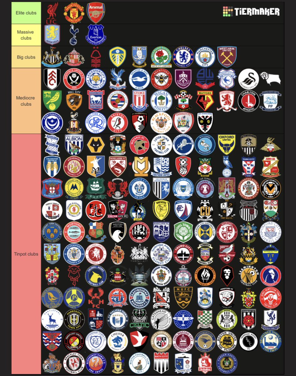 jackluckhurst16's tweet photo. BIGGEST Clubs In England &amp; Wales imo https://t.co/tNo9TXPc7j