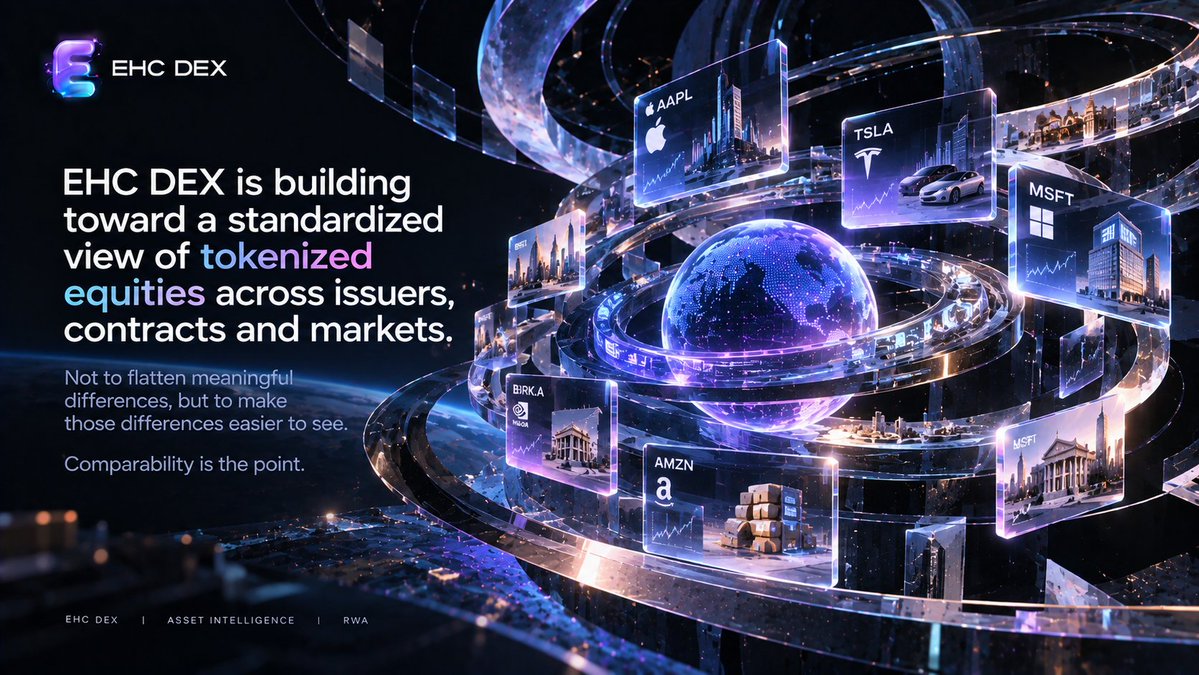 EHC_DEX's tweet photo. EHC DEX is building toward a standardized view of tokenized equities across issuers, contracts and markets.

Not to flatten meaningful differences, but to make those differences easier to see.

Comparability is the point.

#EHCDex #AssetIntelligence #RWA https://t.co/NphHoSXWKc
