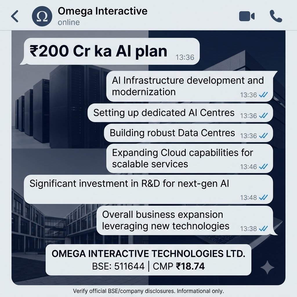 MedisonFlame32's tweet photo. Omega ने ₹200 કરોડના fundraise ને મંજૂરી આપી છે. ગુજરાતમાં AI Development Centres, data centres, cloud platforms, R&amp;D અને strategic acquisitions માટે ભંડોળનો ઉપયોગ થશે. Q1 FY27 revenue growth 272.4% YoY. #Multibagger_Stock_Pick https://t.co/CbeNVzdEsm