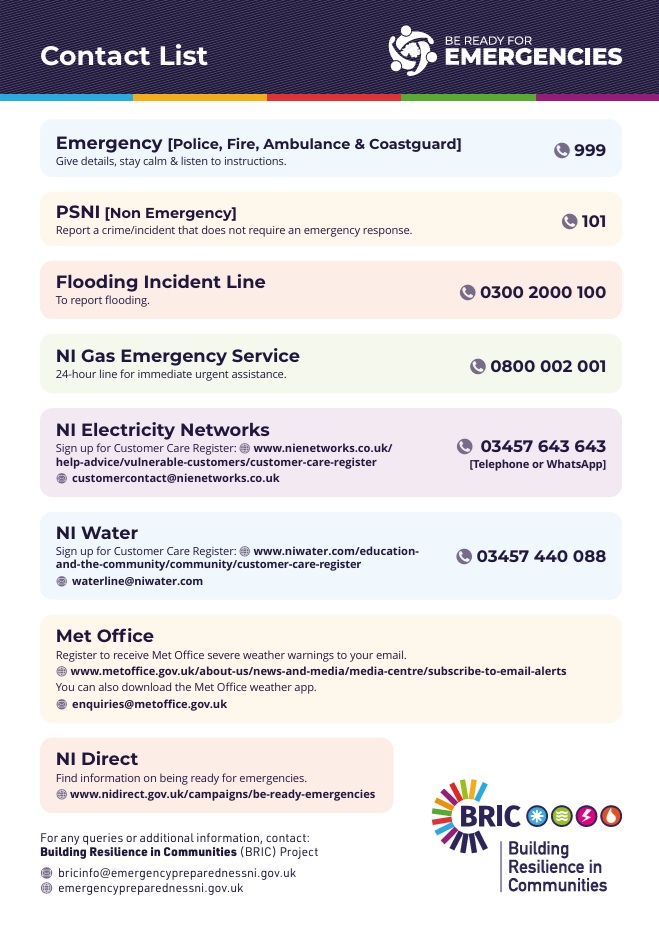 deptinfra's tweet photo. Today’s theme for Emergency Preparedness Month is ‘Household Resilience’.

The Building Resilience in Communities (BRIC) Project, funded by DfI Rivers Directorate, and through support from multi-agency partners has recently launched the ‘5 Steps to be Ready’ campaign. This regional campaign encourages everyone to take a few steps to be more resilient and have access to useful contact numbers during emergencies.

To download the campaign poster or for more information please visit https://t.co/mjy5EIF8u0 or email bricinfo@emergencypreparednessni.gov.uk 

#BeReadyNI

Day 28 of #30Days30WaysUK  

@metofficeNI  @metoffice @nidirect @joanmccaffrey1 @DefraGovUK @niwnews @CommunityPlaces @NI_LGA