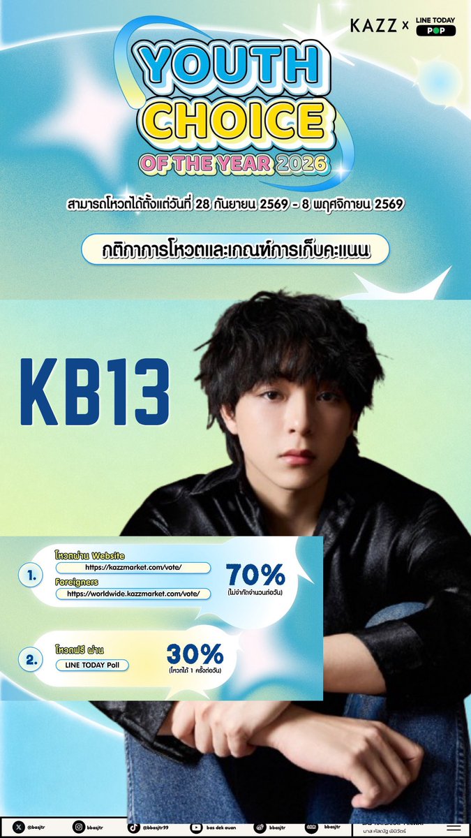 WELOVESBFIVE's tweet photo. #YouthChoiceOfTheYear2026
KB13 — บาส หัสณัฐ

🗓️ โหวต: 28 ก.ย. – 8 พ.ย. 2569
1.  70% |ไม่จำกัดจำนวน/วัน
Website : https://t.co/WvVnjWFMVi
Foreigners : https://t.co/xxdKiozvRk 
2. 30% |วันละ 1 ครั้ง
Link : MALE https://t.co/Wzzmt1LK7P

—> #บาสเด็กอ้วนที่แท้จริง #bbasjtr
#LINETODAYPOLLxYouthChoice