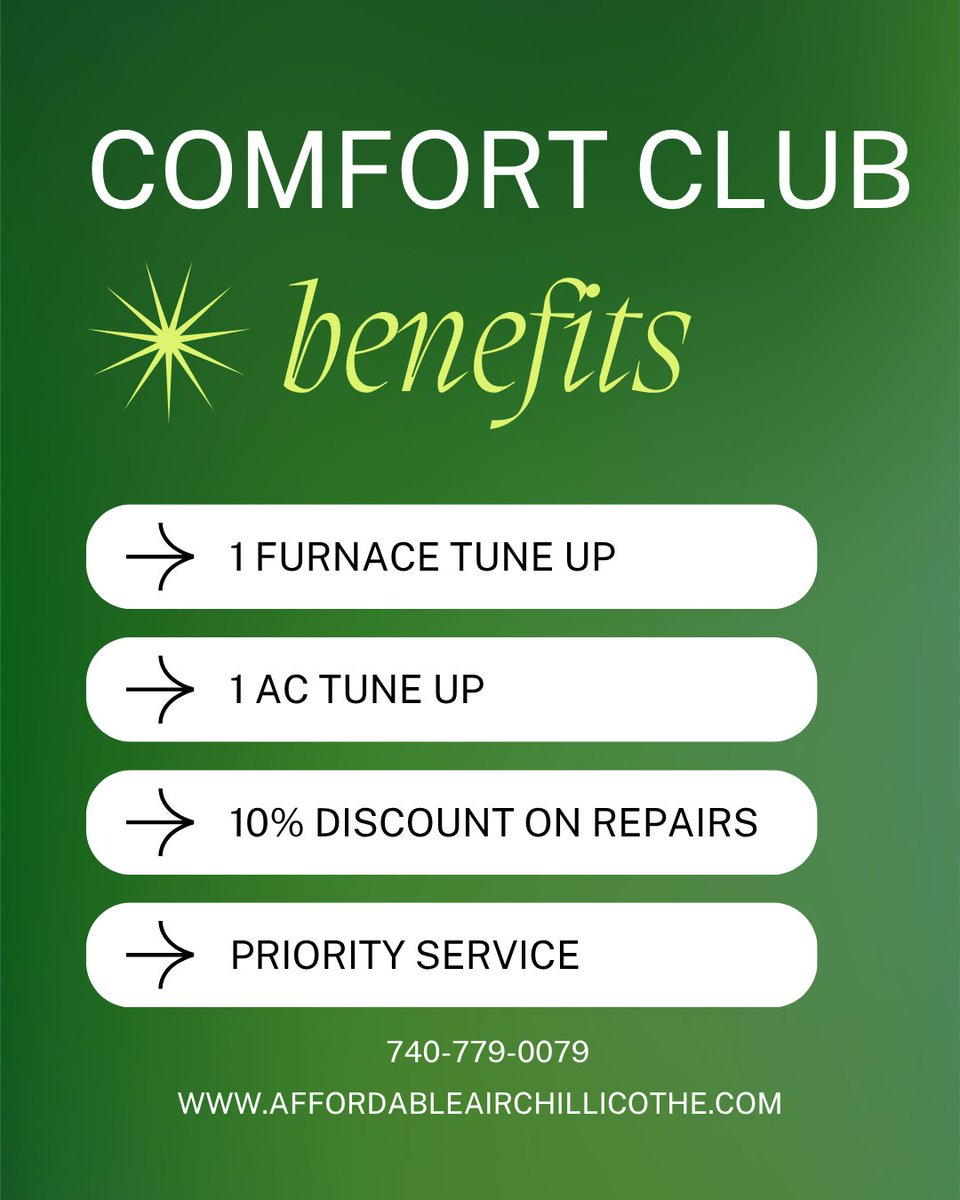 aairchilli's tweet photo. 🔥❄️ Keep your comfort covered all year! Join the Affordable Air Comfort Club for $270/year or $22.50/month. Enjoy furnace and A/C tune-ups, 10% off parts, service or installation, priority service and exclusive deals. Call 740-779-0079! #ComfortClub https://t.co/BKLbJWEl9i