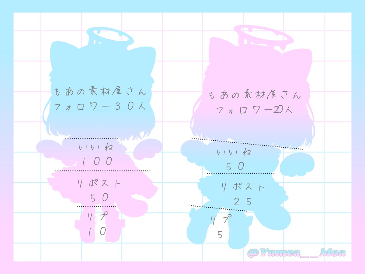 Yumea__Moa's tweet photo. ꒰ঌ ʀᴇᴠᴇᴀʟ 𝟺｜ SD公開チャレンジ ໒꒱

初のSDを公開✨️
自作してとーっても可愛いので見て欲しい👀

協力お願いします🙏

🔗もあの素材屋さん垢
@Moa_Yumea 

♡💬🔄+👤┊︎でお迎え☁*.

#IRIAM準備中 https://t.co/rDYIdy3teY