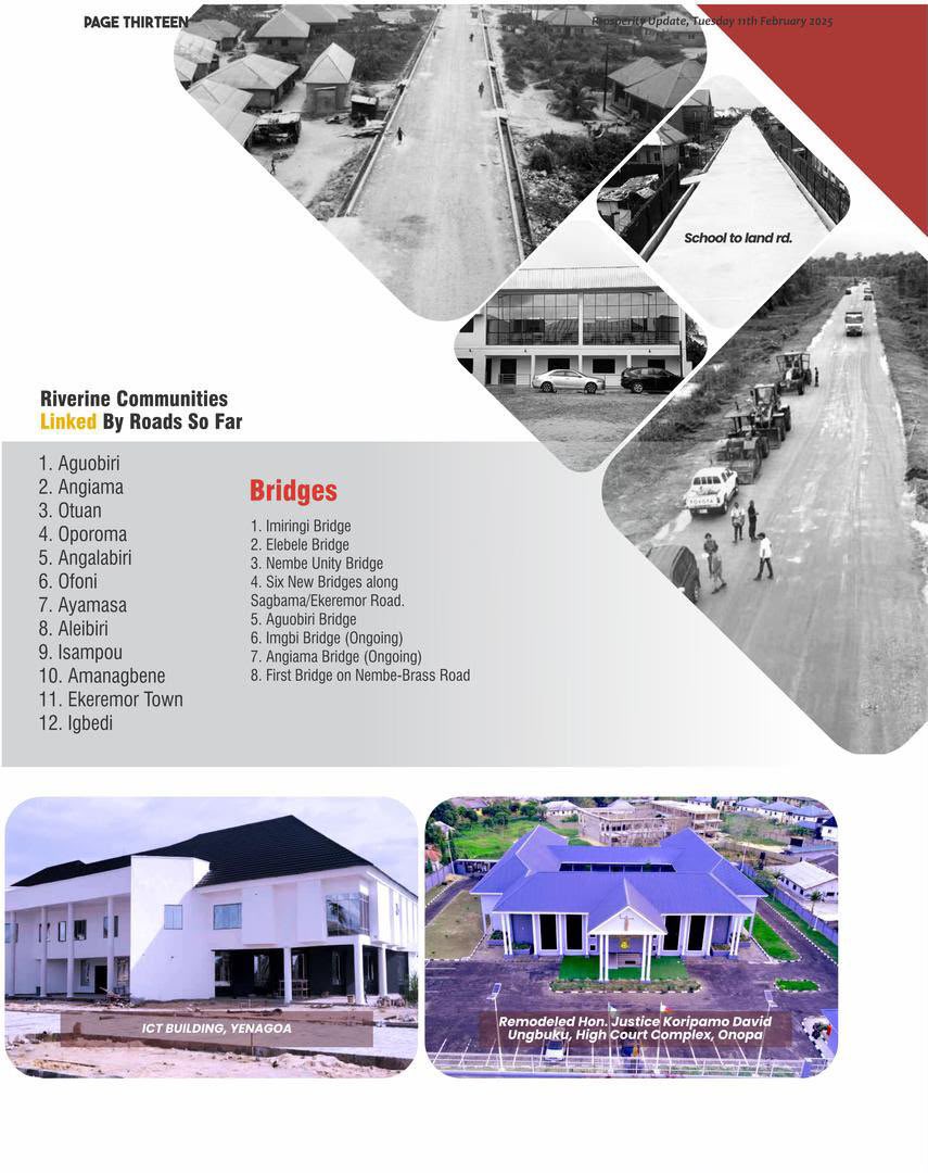 officialagulata's tweet photo. Bayelsa Land of Glory

Massive Roads Projects
Landmark Infrastructure 
Urbanisation of Yenagoa
Building A New Yenagoa City
Education Revolution
Improved Health Facilities/Services
Uninterrupted Power Supply
Peace and Security 
Robust Civil Service. #bayelsa@30 https://t.co/idiHMlSoSL