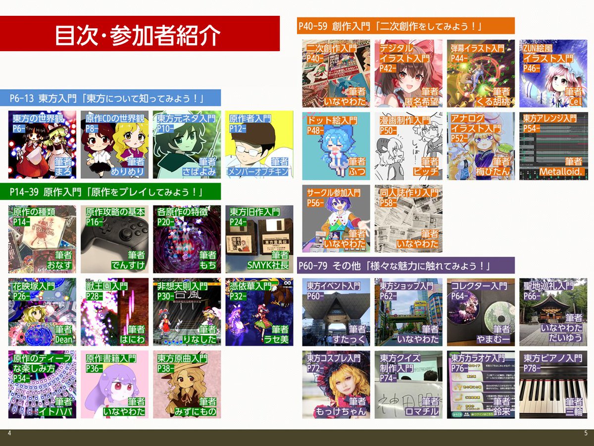 99_8284_'s tweet photo. 【サンプル】
自信もっておすすめできる本ができました！
東方マニア30人で作った秋例大祭新刊「東方なんでも入門合同」

原作の始め方からニッチなところまで！初心者も上級者ももっと東方にハマれる大ボリュームの本です！東方初心者の方への布教にもぜひどうぞ！新刊セットは東方年表ポスター付き！ https://t.co/30gI6215rT