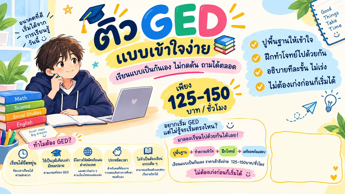 nnwkkz's tweet photo. อยากเริ่ม GED แต่ไม่รู้จะเริ่มตรงไหน?
มาลองเรียนไปด้วยกันได้เลย!
ปูพื้นฐาน → ทำความเข้าใจ → ฝึกโจทย์ → เตรียมพร้อมสอบ
เรียนแบบเป็นกันเอง ราคาเข้าถึงง่าย 125–150 บาท/ชั่วโมง
เป็นรายวิชาได้ สอบถามได้นะครับ #สอบเทียบGED #ติวGED #สอบged https://t.co/8Fmod2KuZI
