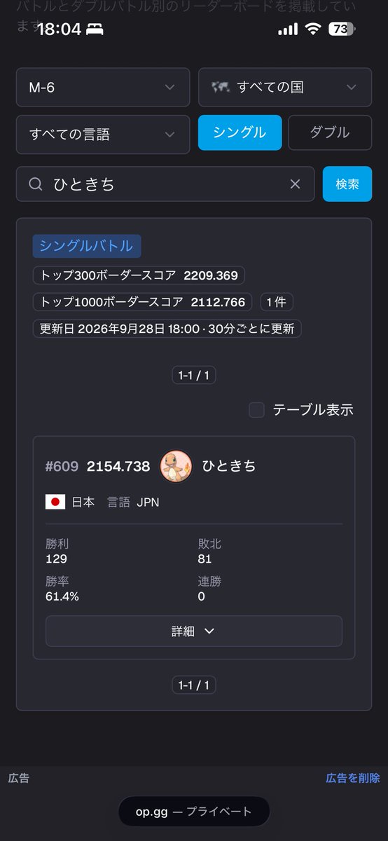 0u1125's tweet photo. 2150きたー！！！ https://t.co/KAKTyclywU