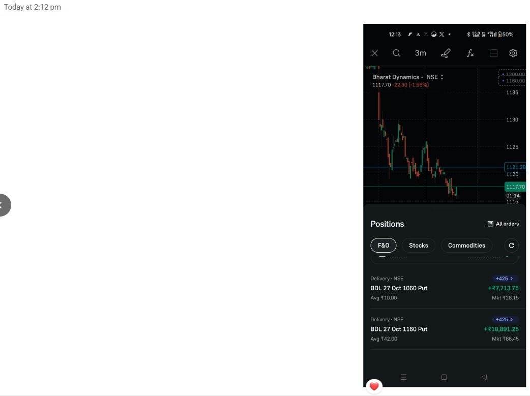 TradeNirva's tweet photo. #BDL Bharat Dynamics Limited (INE171Z01026)

A Govt of India Enterprise

Level That Matters: << – [[1,116.95 - 1,145.80]] – >>

As on 28-Sep-2026 14:31:08 IST

Low: 1,114.20 done from 1,145.80

#PriceAction #TechnicalAnalysis #TradeCaseStudy https://t.co/7a8x8r8OM6