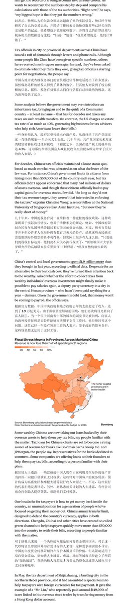 Pencil4448's tweet photo. 彭博社：中国加强税收征管，富裕群体承受的压力达到前所未有的程度

有朋友在问这篇文章，早上08:30就在星球发出了，被和谐了…… https://t.co/P2I6gIZJIe