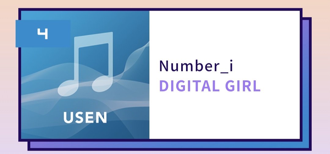 Number_reiko's tweet photo. DIGITAL GIRL  デイリー4位
BUGS LIFE  デイリー6位

DIGITAL GIRL 順位アップです👏✨️
今月はウィークリーとマンスリーの締め切りが明後日の水曜日18時です！
引き続き隙間時間によろしくお願いします🙇‍♀️

Number_i楽曲一覧
https://t.co/AJtTnYpPGQ https://t.co/X0EqKWovVN