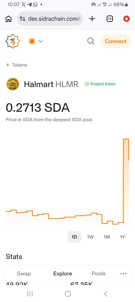 Flexycoll6's tweet photo. Is already pumping,  I told  you guys, from 0.17 to 0.27 within few minutes. 🔥 🔥 https://t.co/xqgkRGoaRt