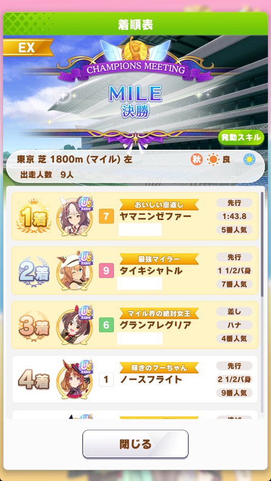 dodonpati's tweet photo. ところで今更ながら先週のチャンミの結果貼っておきます
準備もちゃんとできてないし勝てないかと思ったけど勝てて良かった
でも明日からまた凱旋門チャンミだよ、まだキャラ出来てないどうしよう😨
#ウマ娘 #ウマ娘プリティーダービー #マイルチャンミ #毎日王冠 https://t.co/Y91DkA43mI