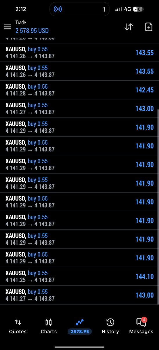 GOLDhxps's tweet photo. #XAUUSD  BUYING

Running 60 PIPS https://t.co/nZL8XAT0TZ