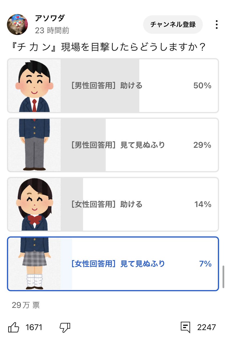 YTMGS's tweet photo. お前らは絶対に嘘つきだ。地獄に堕ちろ嘘つきが。 https://t.co/tZ3Dw1EouP