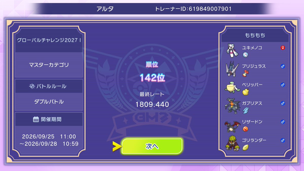 Alta10888's tweet photo. グロチャレ142位。海外勢は少なくとも30人以上いるっぽいし、大丈夫そうかな？ https://t.co/U1mkoWMy0S