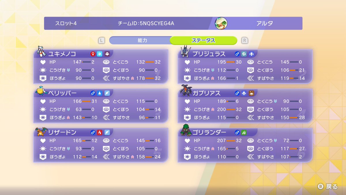 Alta10888's tweet photo. グロチャレ142位。海外勢は少なくとも30人以上いるっぽいし、大丈夫そうかな？ https://t.co/U1mkoWMy0S