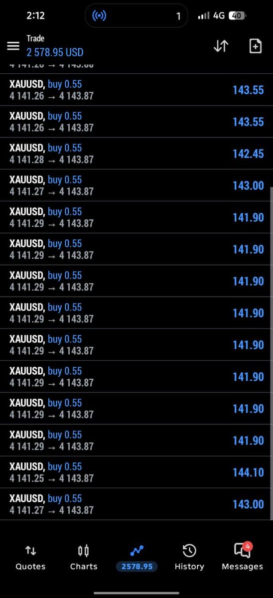 mejaJohnfx's tweet photo. #XAUUSD BUY

Running 60 PIPS https://t.co/i4n4zQN4W5