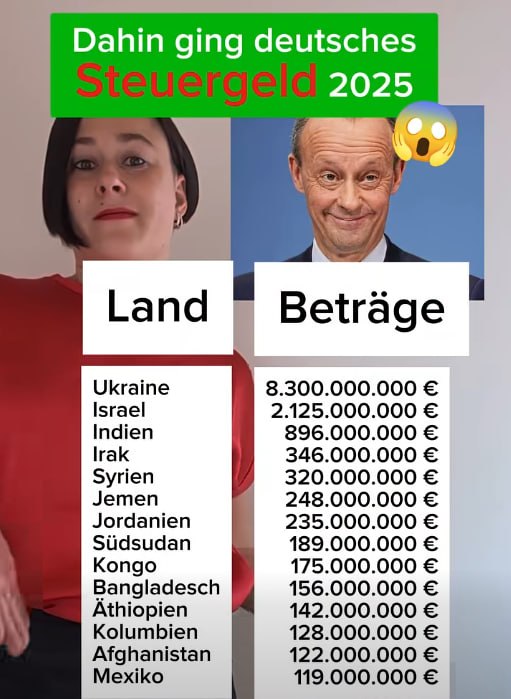 maikpi70's tweet photo. Reiches Land... 🤑 https://t.co/8yuwvwR492