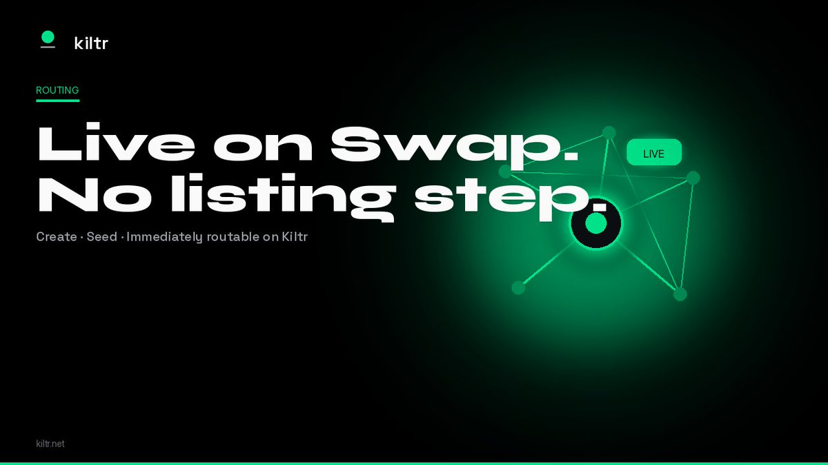KiltrProtocol's tweet photo. Live on Swap - no listing stepCreate and seed a pool and it is immediately routable on Kiltr Swap. Swaps between its tokens go through it without a manual listing step.Permissionless create. Instant product surface.https://t.co/UbnOpm5pBh content. Not investment advice.Independent — not affiliated with or endorsed by Robinhood.$KILTR CA: 0x985ff6B07d77121eBBb4074c35b7a022D61123AD