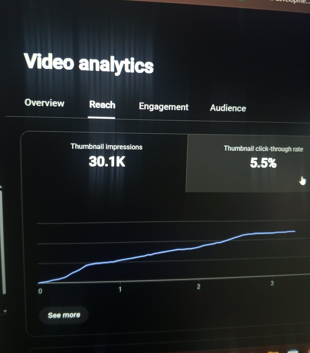 TechSam_'s tweet photo. POV: I worked on your channel's thumbnails...

Happy New Week Kings and Queens https://t.co/vAvpHXau1L