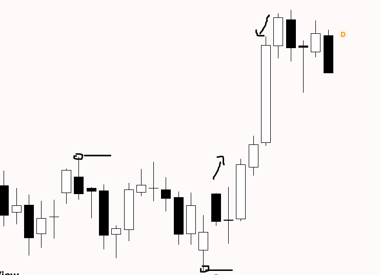 umarmahsudii's tweet photo. The Rigid Strategy Trap

A fixed trading strategy without structural adaptability will eventually fail in shifting market regimes

Traders who refuse to adapt their expectations during consolidation periods bleed capital using trend continuation systems When market conditions change your system must remain flexible while your risk parameters stay rigid
Be like water in your execution and absolute in your risk containment