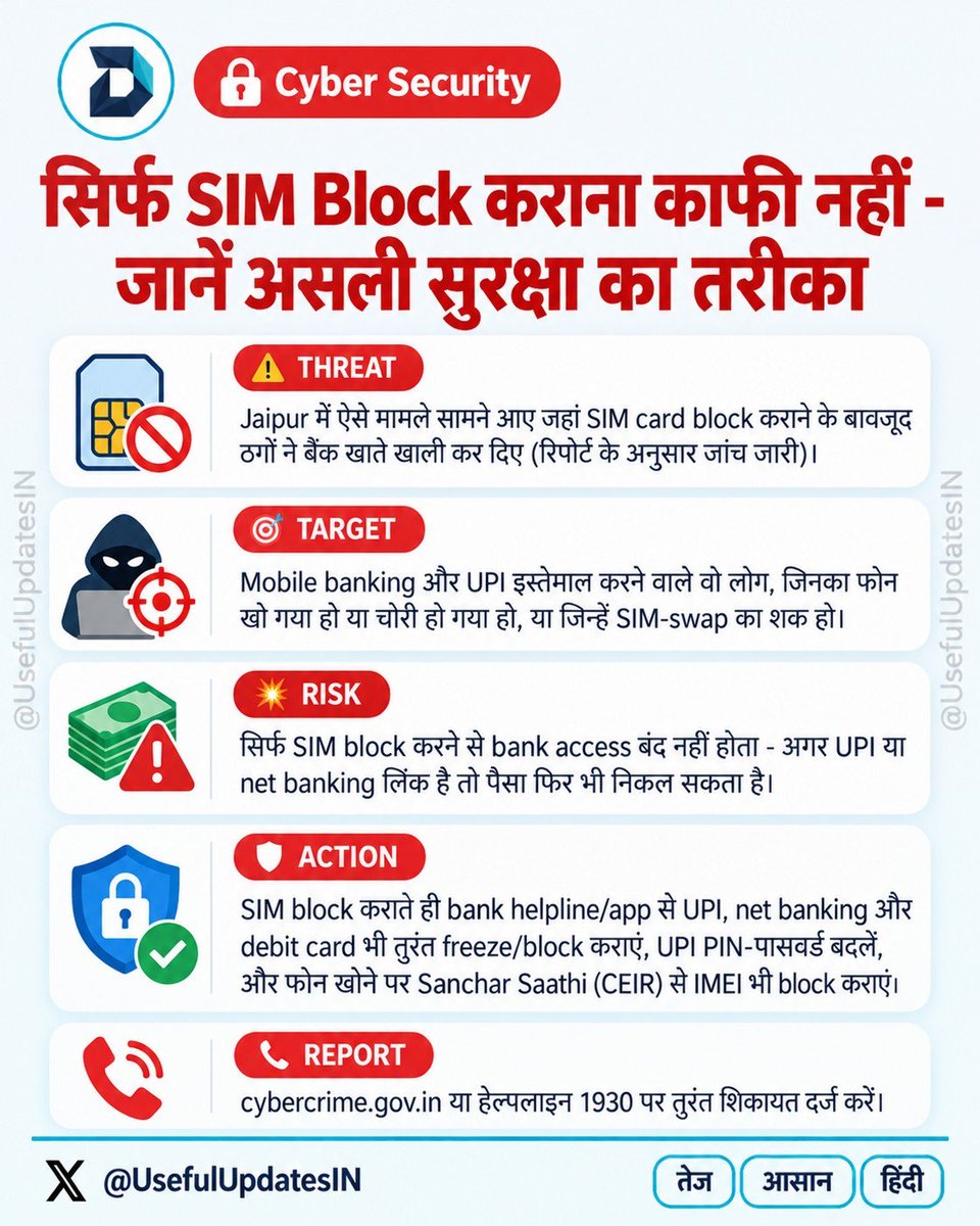 UsefulUpdatesIN's tweet photo. सिर्फ SIM block कराना काफी नहीं - Jaipur में SIM block के बाद भी बैंक खाते खाली हुए (रिपोर्ट के अनुसार जांच जारी)। UPI, net banking भी तुरंत freeze कराएं। #CyberSecurity #Jaipur #DailyUsefulUpdates
#DUU https://t.co/oqMP2WJfg2