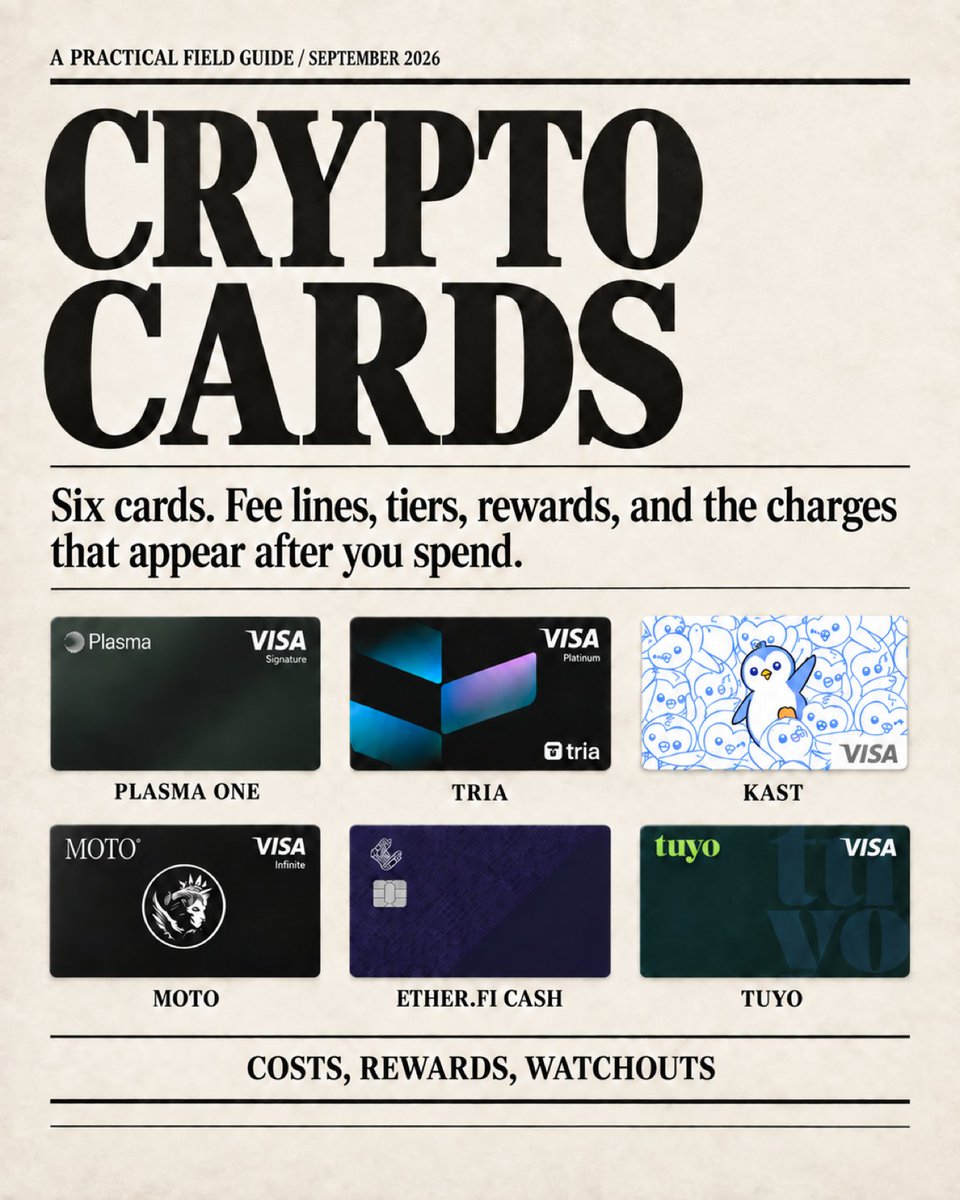 w3theo's tweet photo. I have been using six crypto cards hard this year:
Plasma One, Tria, KAST, Moto, https://t.co/TqESdcuUjx, and Tuyo.

This is my experience with each one, not a ranking.

Plasma One: Core
- Nice UI/UX
- Fees feel average
- Support has been fine most of the time (UK timezone availability tho)
- I have not found a withdrawal route on any network other than Plasma
- Surprising changes in the referral system made me sad ngl

Tria: Platinum
- Highest cashback I have seen so far. BUT!!! it arrives much later
- Campaign rules changed without a clear notice, including the loyalty token unlock
- I felt KOLs were prioritized over users. every. single. time.

KAST: Free
- Payments in almost any currency have gone through local rails for me, usually within seconds
- Fees are very high in my use: low-value fees, FX conversion, and declined transaction fees

Moto: Free (changing now)
- Best customer care I have had so far
- Support is very fast and available 24/7
- Especially useful for high net-worth individuals
- Amazing value you get with your card alone (Infinite Visa Perks)

https://t.co/TqESdcuUjx Cash: Luxe (thanks @MikeSilagadze)
- Had zero fees, nice cashback settled instantly and Google rates. It was my number one
- Compliance randomly asked me to stop using it in a neighboring country where I spend a lot of time. sooo I had to stop using it as my main card

Tuyo, Free
- Fun stuff: Tuyo's Buy Now, Pay Maybe. Some card purchases are randomly free, so a purchase can cost $0 (I had quite high hit rate, nowadays it became 0)

My shorthand:
- Plasma One for UI/UX 
- Tria for cashback, if you got months to wait 
- KAST for coverage
- Moto for customer care and excellence 
- https://t.co/TqESdcuUjx if the geography works for you 
- Tuyo for Gambling

Whats the best card in your case? 
Would love to learn about more