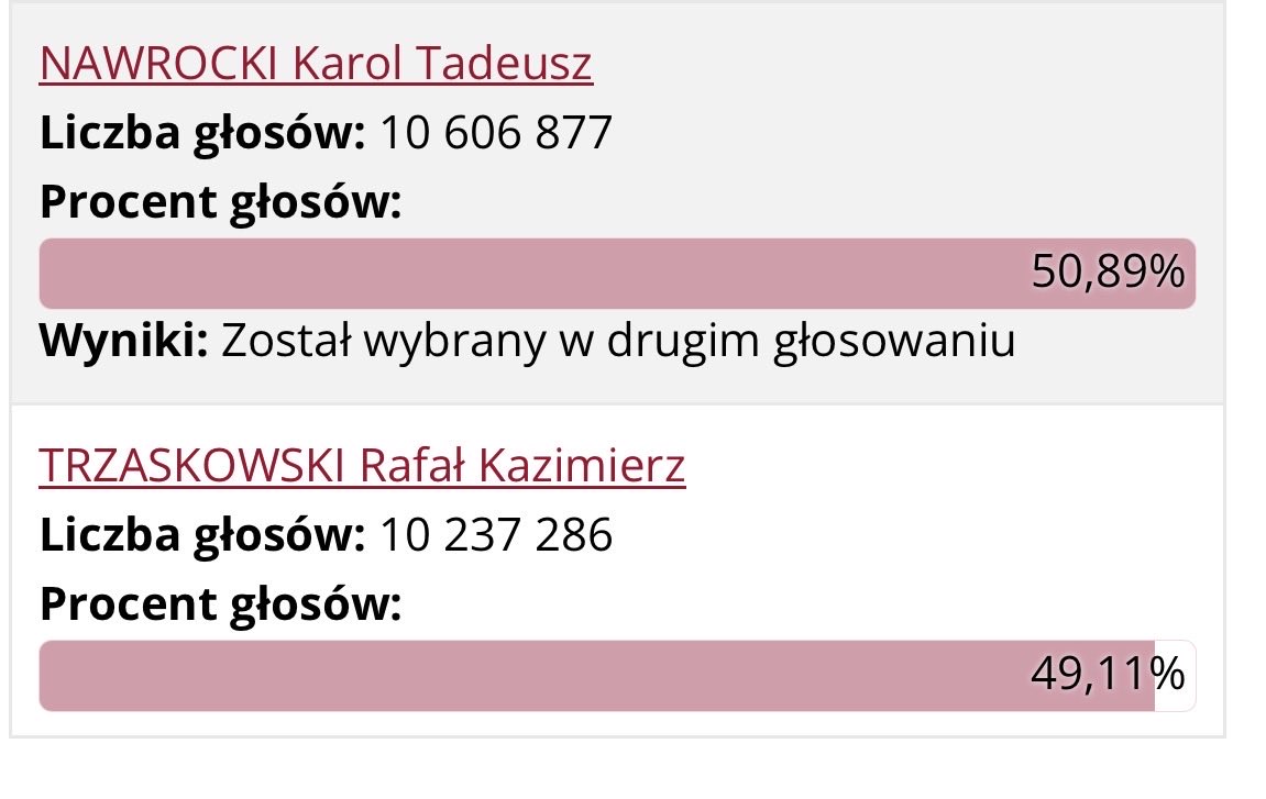 MSzajor's tweet photo. @MarkonMarek @AGajewska Masz cymbale https://t.co/6xWCbtnZ30