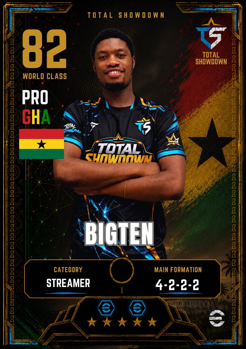 olayioyeakingb1's tweet photo. Follow and engage with us on our page @totalshowdownx 

ONOWU: One of the best Nigeria streamers 

BIG TEN: The Ghanaians favourite and representative 

JUNINHO: One of the best and champions in efootball worldwide 

NEVIL: One of the best gamers in India 🇮🇳 https://t.co/oRaSQZFdZ4