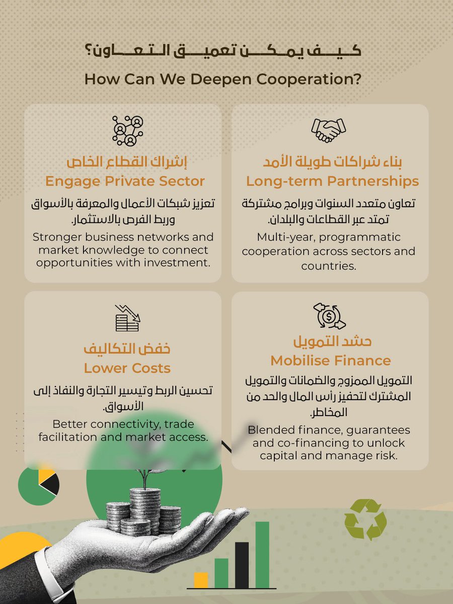 qatar_fund's tweet photo. @el_BID @igoldfajn Explore the paper: https://t.co/hRJsjzPiUg https://t.co/dynMCFUP6i