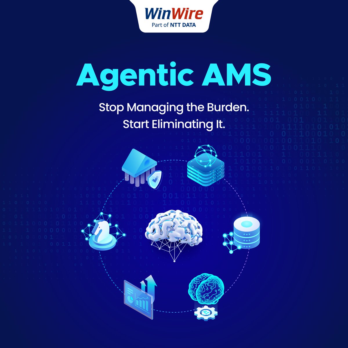 WinWire's tweet photo. Before your next MSP renewal, ask: How much will my cost come down this year?

If the answer is inflation, headcount or scope, rethink the model.

WinWire #AgenticAMS uses AI to eliminate operational overhead &amp; drive compounding savings.

https://t.co/BeVaAm39Gd
 #RethinkSupport https://t.co/rOK4QeV9B3