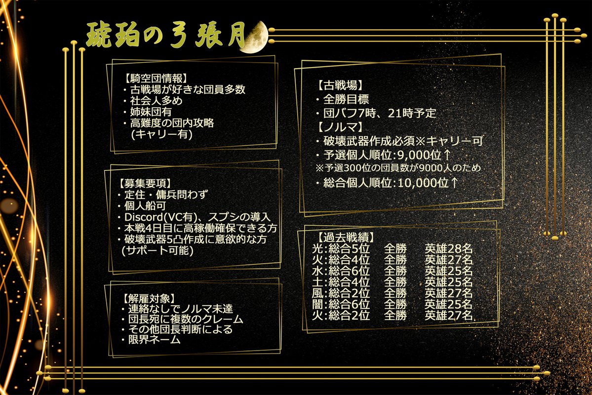 arurowa's tweet photo. 【琥珀の弓張月　団員募集】
次回闇古戦場に向けて団員を数名募集します。

42連勝中です！
一緒に古戦場楽しみましょう！

ご検討よろしくお願いします。
#団員募集　#グラブル https://t.co/k6qlENDbYc