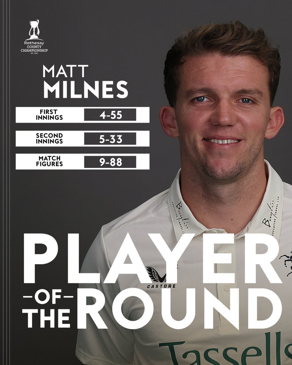 CountyChamp's tweet photo. Nine wickets in the match AND promotion to Division One!

It was a great final week of the season for @KentCricket's  Matt Milnes - who is the Player of the Round.

Read more - https://t.co/egBlOZBB8I https://t.co/f3I8tnmdQJ