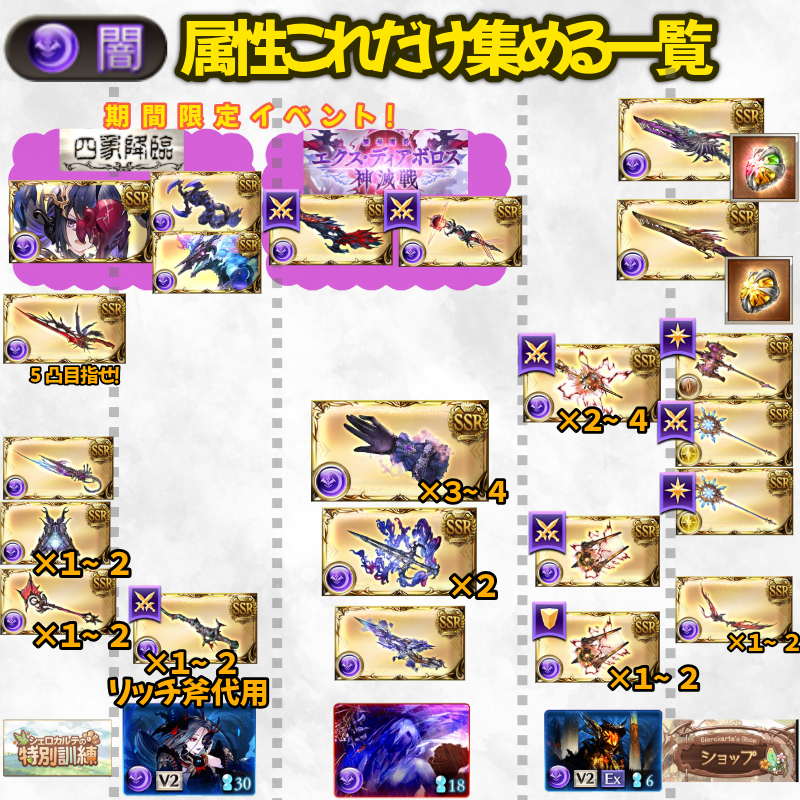 chaatilmitt's tweet photo. 闇有利古戦場となりました
頑張りましょうね～！ https://t.co/DsDwGiC1QX