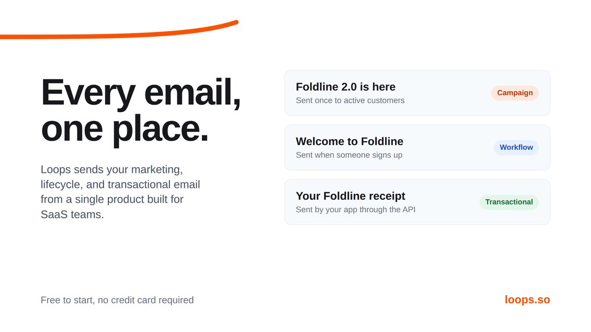useloopsso's tweet photo. Marketing, lifecycle, and transactional email.
Three tools become one 
https://t.co/b64H3UBQrk https://t.co/UFl5EVqS8n