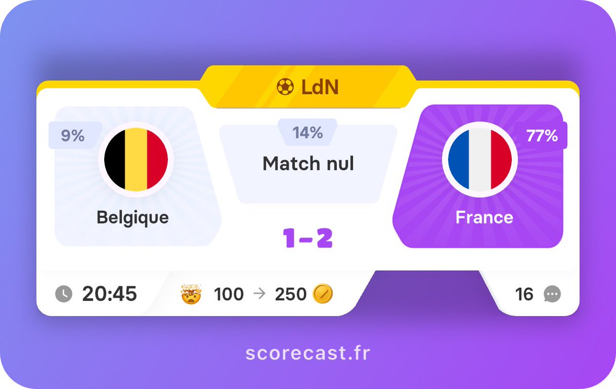 scorecast's tweet photo. Mon prono pour #belfra ce soir 😉 #france #belgique #nationleague https://t.co/08slFiW1wN https://t.co/wTrTE1tOOP
