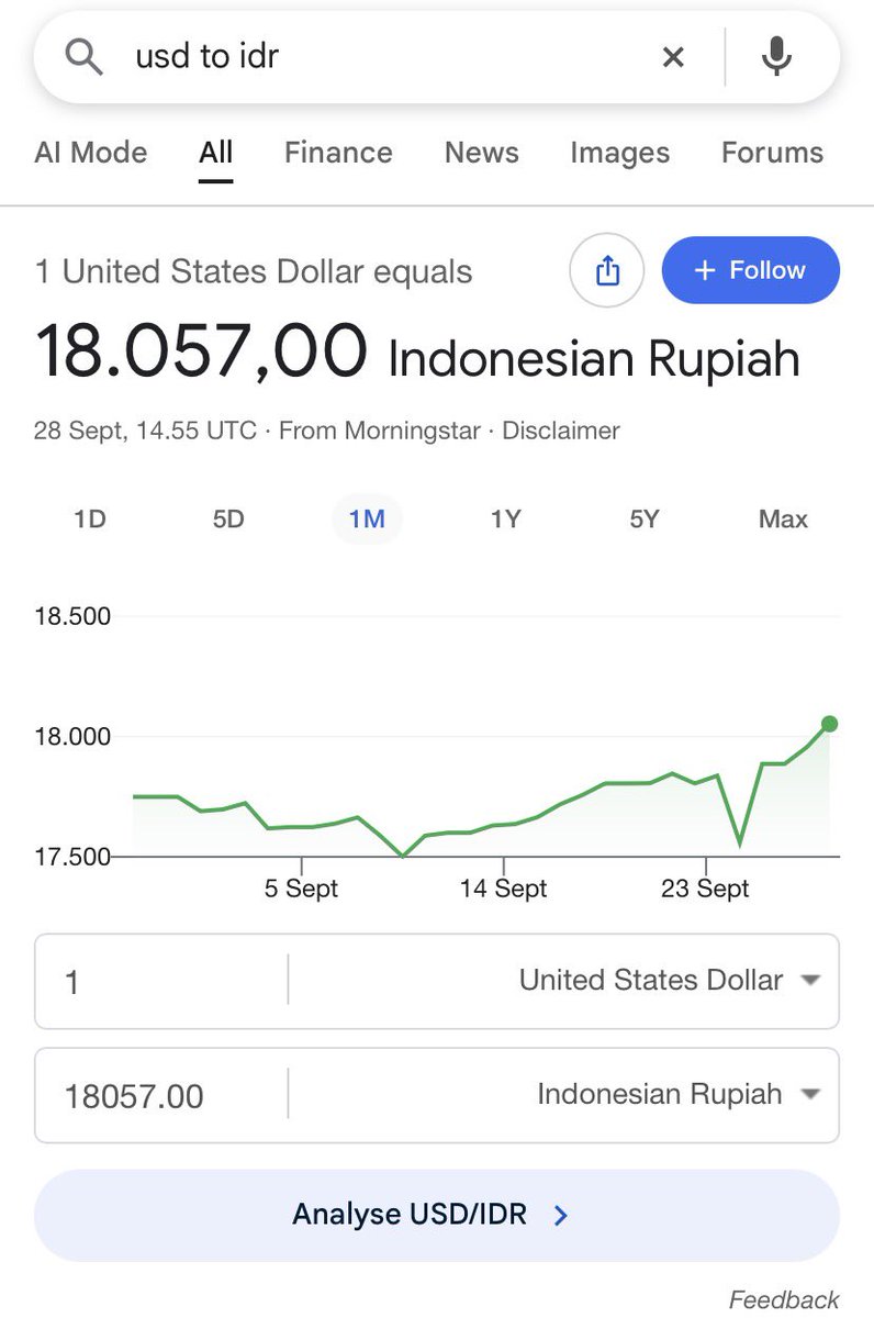 LambeSahamjja's tweet photo. sisa 150 poin lagi nih balik ke ath rupiah
18.057 njirrr di bilang normal sama menko https://t.co/ucXTGJ94Ow