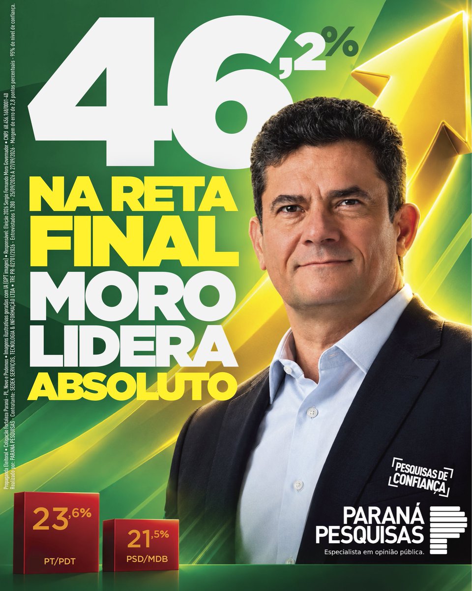 SF_Moro's tweet photo. https://t.co/M8vmzgtgpC