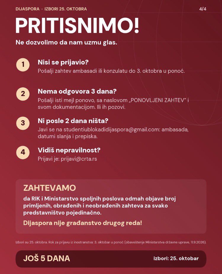Serbs_in_NL's tweet photo. IDEMO DIJASPORA 🔥

Prijavite se ‼️ 

Do 3️⃣ oktobra! https://t.co/clUzZmOXFC