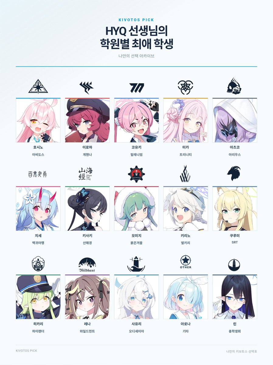 HYQ1110's tweet photo. 我的也来展示一下 https://t.co/vNGYPaOiGe