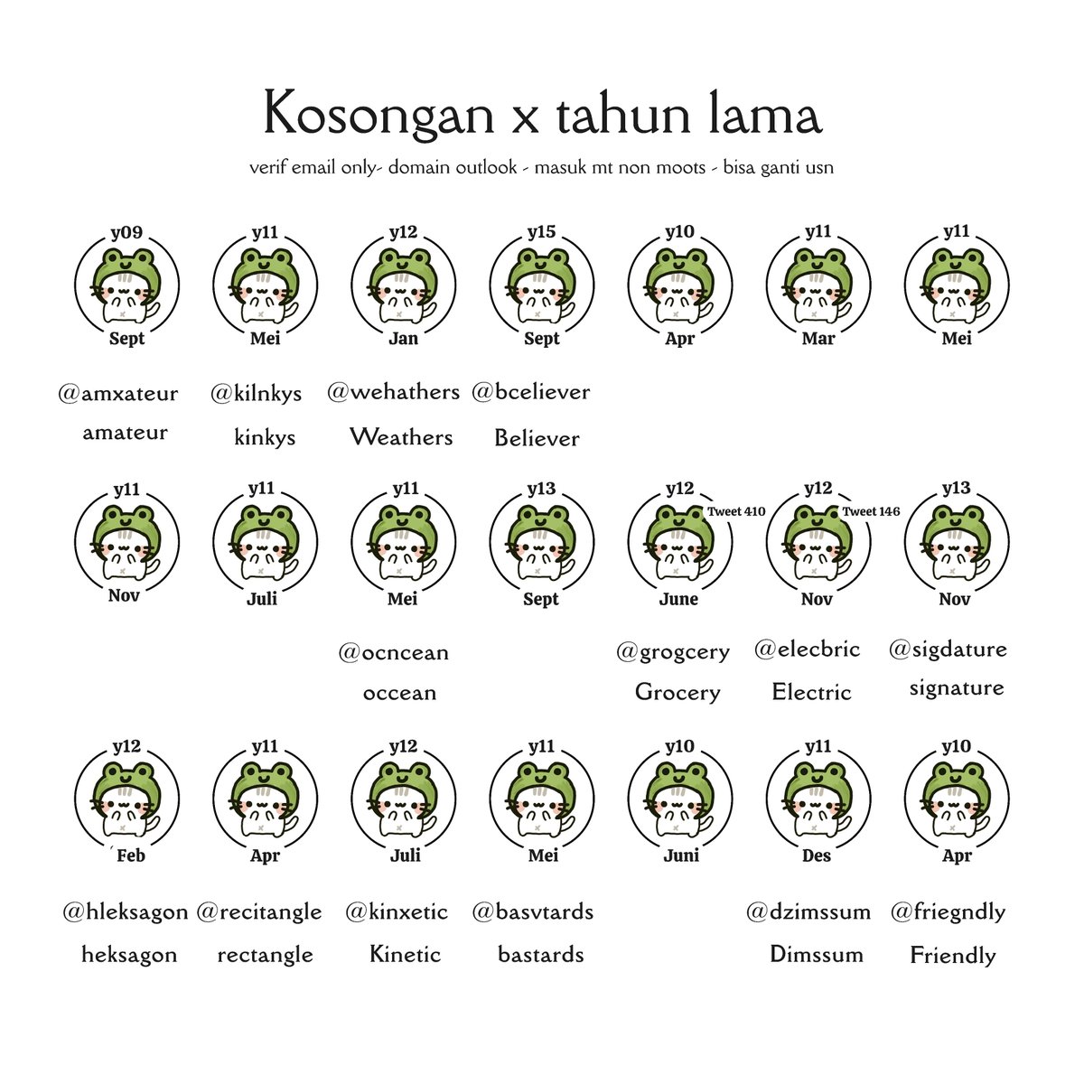 anywherq's tweet photo. @Jawaphilia @ppaleash ini ka yg y lama masuk mt non moots yhh, start harga 9k https://t.co/h2qtg2kfLJ