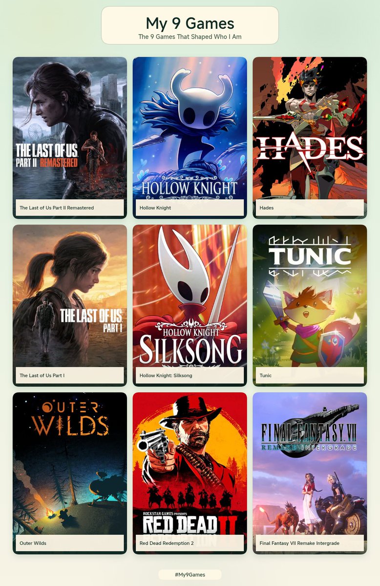 TR4SHOUNET's tweet photo. Vu que tout le monde le fait en ce moment p'tit top 9 de mes jeux https://t.co/zqRtxBeApn