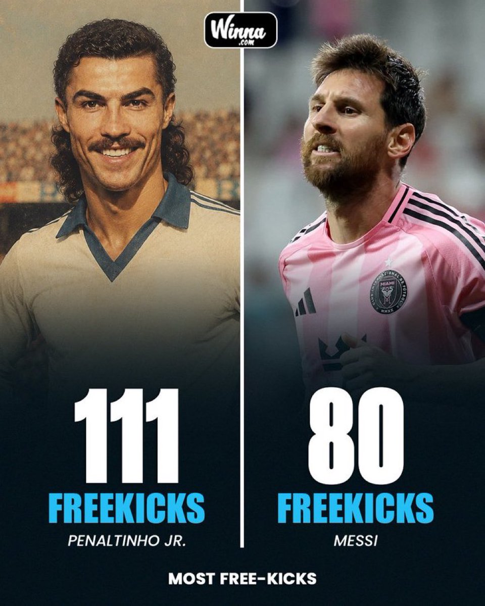 sergetrevorr's tweet photo. Encore 31 coup Franc pour que Messi brise le record détenu par Penaltinho 😳 https://t.co/WAfmG6NwTs