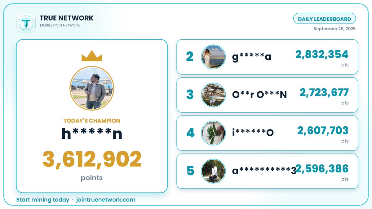 JoinTrueNetwork's tweet photo. ๐ Today's Top 5 miners on True Network!
Think you've got what it takes? Start mining, complete tasks, and climb the board ๐
#AirdropAlert #TokenSale #Presale #EarlyAccess #NewCrypto https://t.co/rzpXzOriit