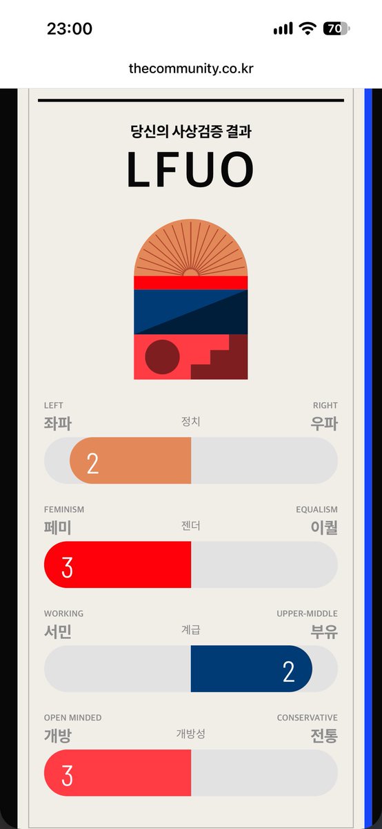 lyureuri's tweet photo. 아니 내가 이렇게 원칙주의자였나..?
새까맣게 나오는 사람들은 뭐임 https://t.co/EOsRV233O9
