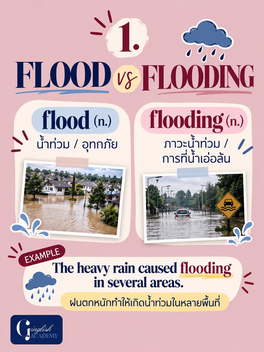 GinglishAcademy's tweet photo. ช่วงนี้หลายพื้นที่เจอฝนหนักและน้ำท่วม 🌧️
นอกจากดูแลตัวเองและติดตามข่าวสารกันแล้ว
มาเก็บ English Vocabulary ที่มีโอกาสเจอในข่าวจริงกันไว้ด้วยนะคะ 📚

เซฟโพสต์นี้ไว้ทบทวนได้เลย
และขอส่งกำลังใจให้ทุกคนในพื้นที่ที่ได้รับผลกร��ทบ
ขอให้สถานการณ์คลี่คลายและทุกคนปลอดภัยนะคะ 🤍🌧️

— Ginglish Academy 🇬🇧

#GinglishAcademy #เรียนภาษาอังกฤษ #ภาษาอังกฤษ #คำศัพท์ภาษาอังกฤษ #EnglishVocabulary